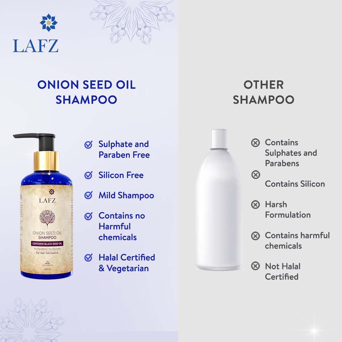 Lafz Onion Seed Oil Shampoo for Hair Fall Control - Red Onion & Black Seed Oil with Vitamin E - 200ml - Promotes Hair Growth & Reduces Breakage for Thicker, Healthier Hair - Ideal for Daily Use & Damaged Hair Repair