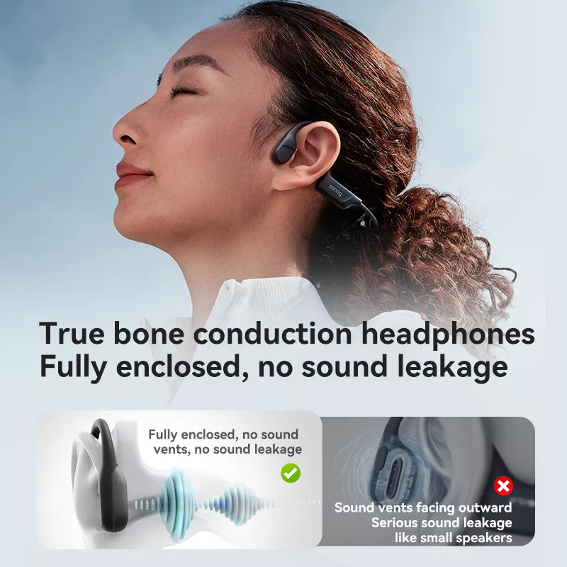 Sanag B22S Pro Open Ear Wireless Bluetooth Bone Conduction Headphones - Sweatproof for Running, Cycling & Outdoor Sports