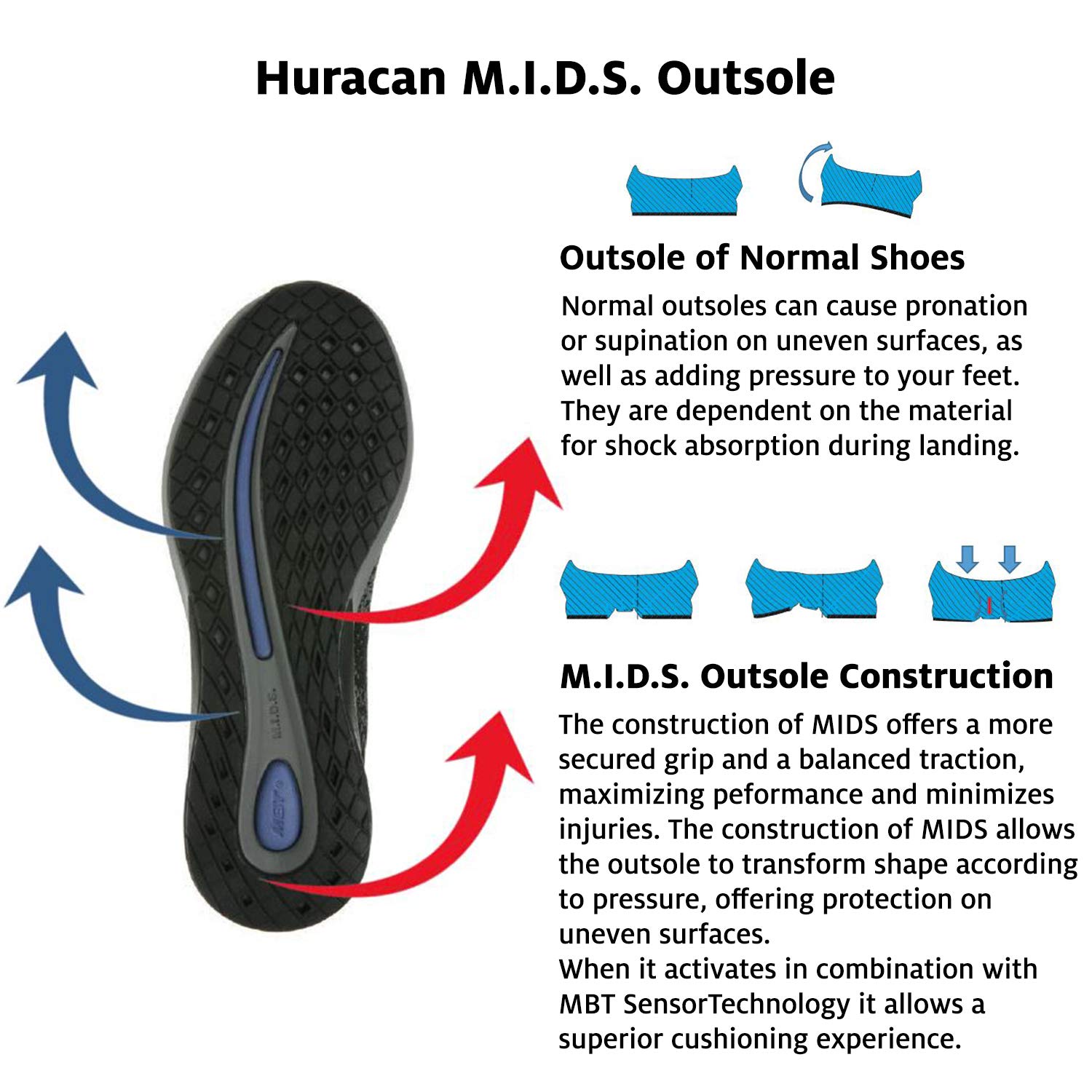 MBT Huracan-3000 Men's Running Shoes - Lightweight Athletic Sneakers with Lace-Up Closure for Jogging, Gym Workouts & Daily Wear