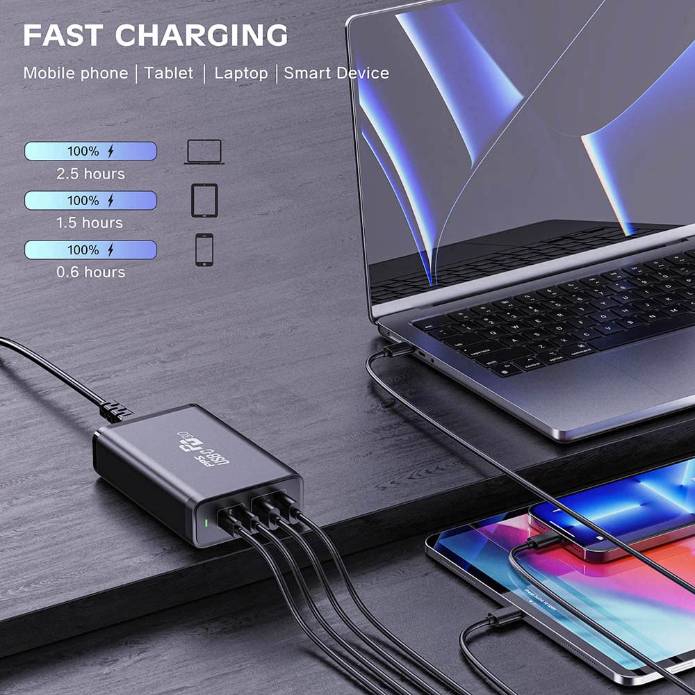 URVNS 245W GaN USB C Charging Station - 4 Ports Fast Charger with Dual 100W PD & QC22.5W for MacBook, iPad, iPhone 16/15 Pro Max, Samsung Galaxy S24/S23, Pixel - Perfect for Home, Office & Travel Charging Multiple Devices