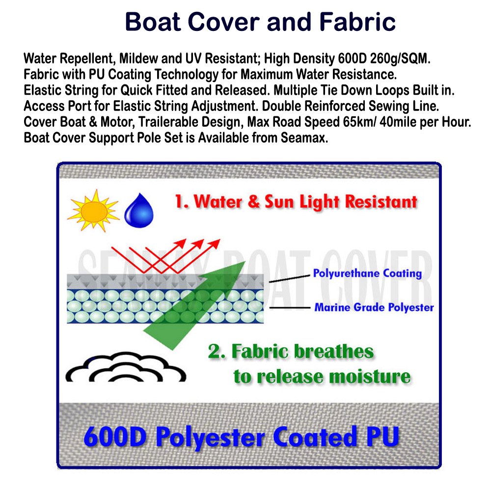 Seamax E Series Inflatable Boat Cover - Waterproof Protection for 15'-20' Boats (Fits Beam 6.6'-7.4') | Durable UV-Resistant Cover for Fishing, Yachting & Marine Storage