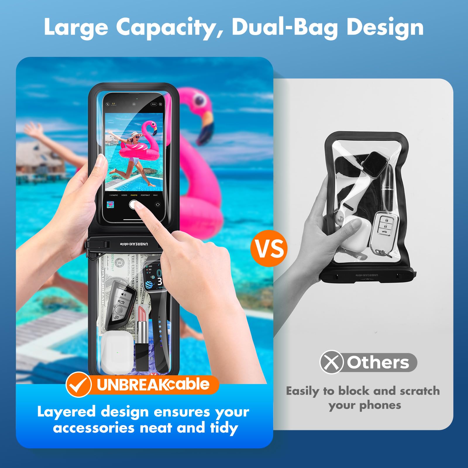 UNBREAKcable Waterproof Phone Pouch [2-Pack] - IPX8 Certified Underwater Dry Bag for iPhone 15 14 13 12 11 Pro Max Mini - Double Capacity Phone Case for Swimming, Beach, Snorkeling & Water Sports (Fits Up to 7'')