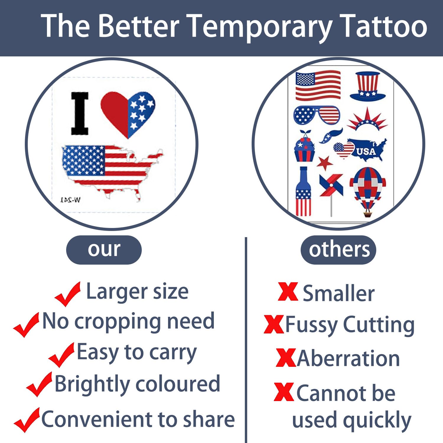 Patriotic Memorial Day Temporary Tattoos - USA Flag Face & Body Stickers for Kids & Adults - Individually Wrapped - Perfect for Parties, Events & Patriotic Celebrations