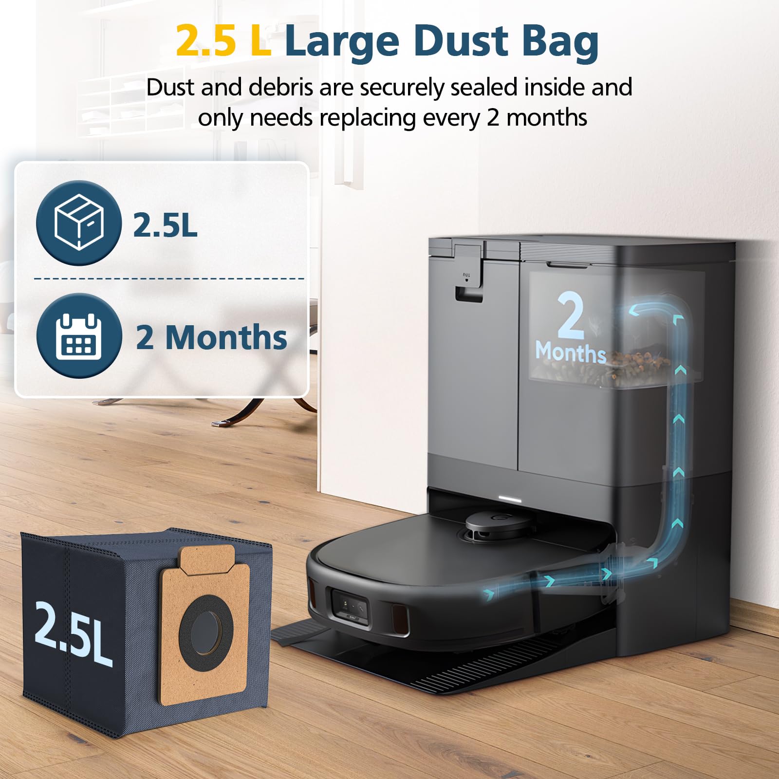 Eufy X10/X8 Pro Robot Vacuum Dust Bags - 5-Layer Filtration System, Large Capacity Replacement Dust Bags for Eufy X10 Pro Omni & X8 Pro Self-Empty Station - Perfect for Pet Hair, Allergies & Deep Cleaning
