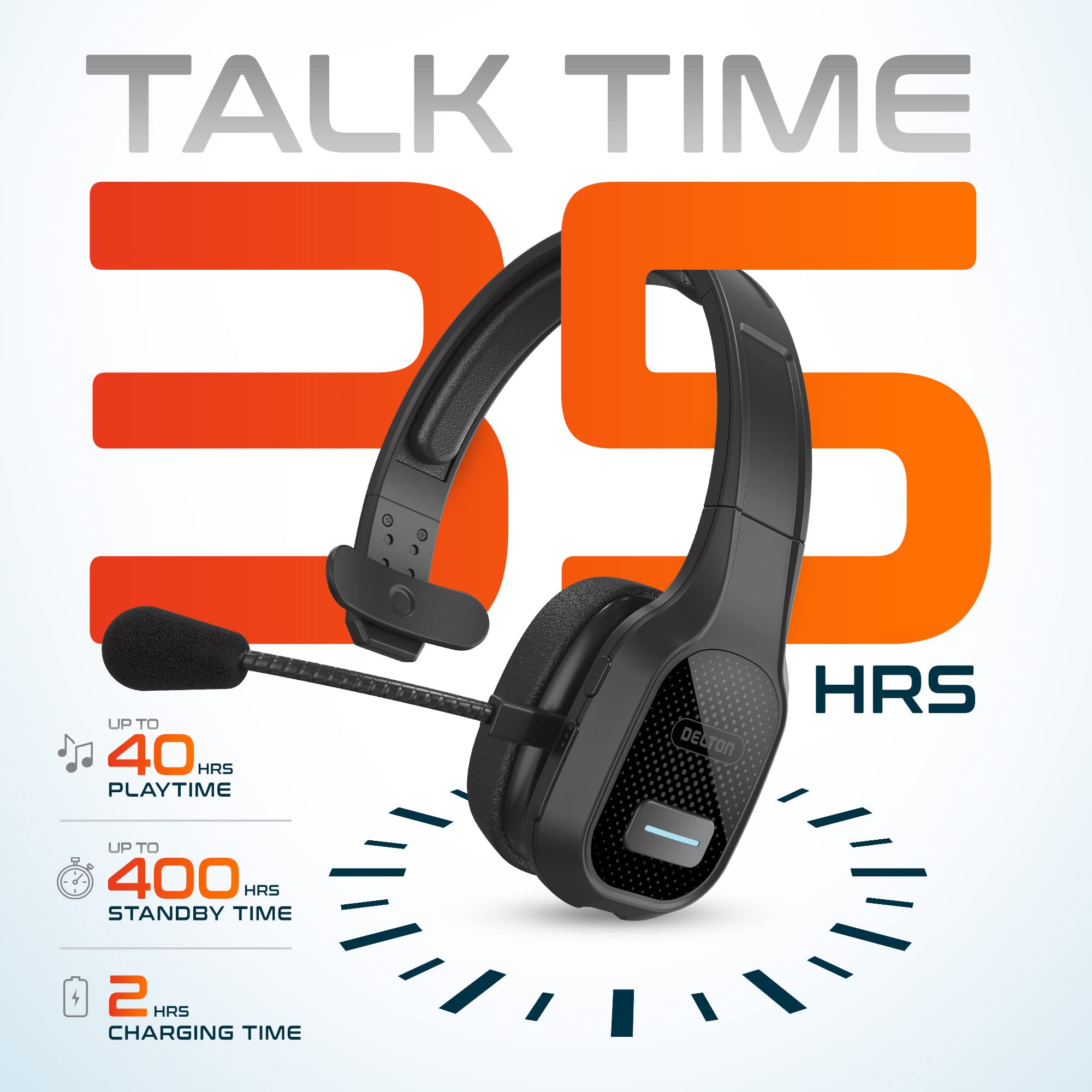 Delton Professional Wireless Computer Headset with Noise Cancelling Mic | Bluetooth 5.0 On-Ear Headphones, 30H Battery for Truckers, Call Center & Remote Work - Comfortable Office Headset (2-Pack) - Perfect for Zoom Meetings, Customer Service & Online Classes