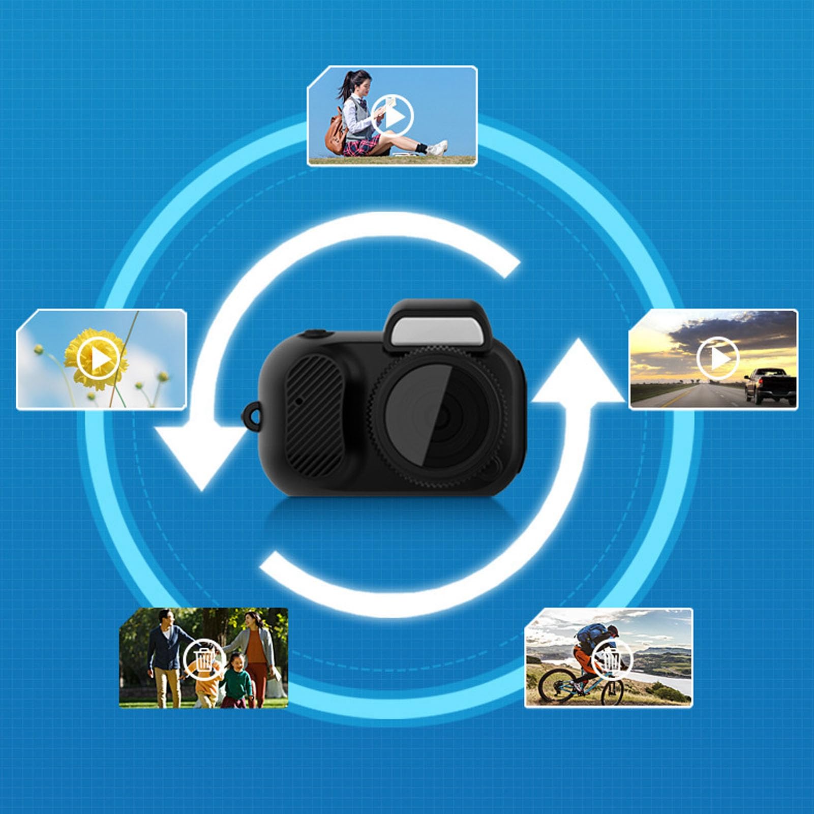 HD Kids Digital Camera 1080P - Portable Travel Camera with 0.96