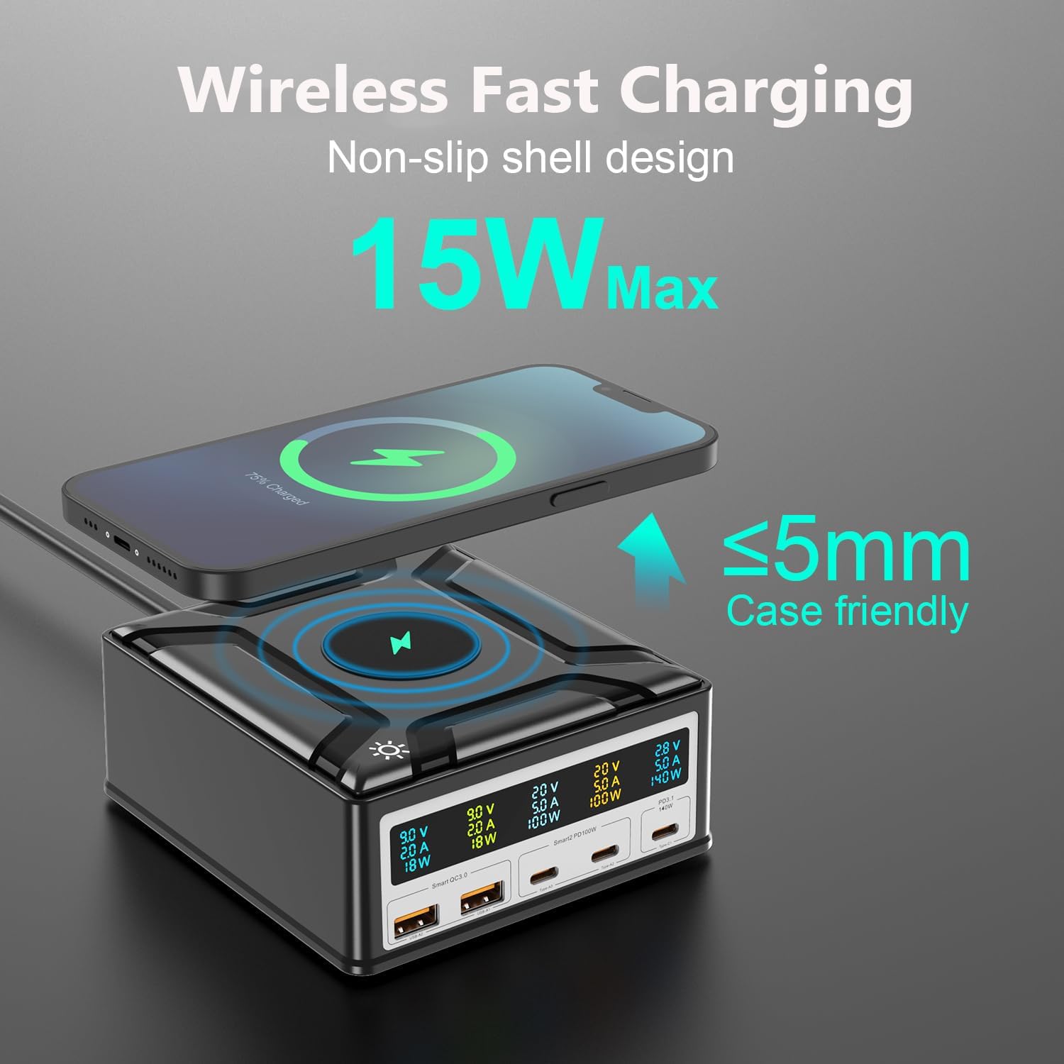 260W USB C GaN Fast Charger with 5-Ports - PD3.1 140W Desktop Charging Station for MacBook Pro/Air, iPad Pro, iPhone & Samsung - Compact Travel Power Adapter for Home, Office & On-the-Go Charging