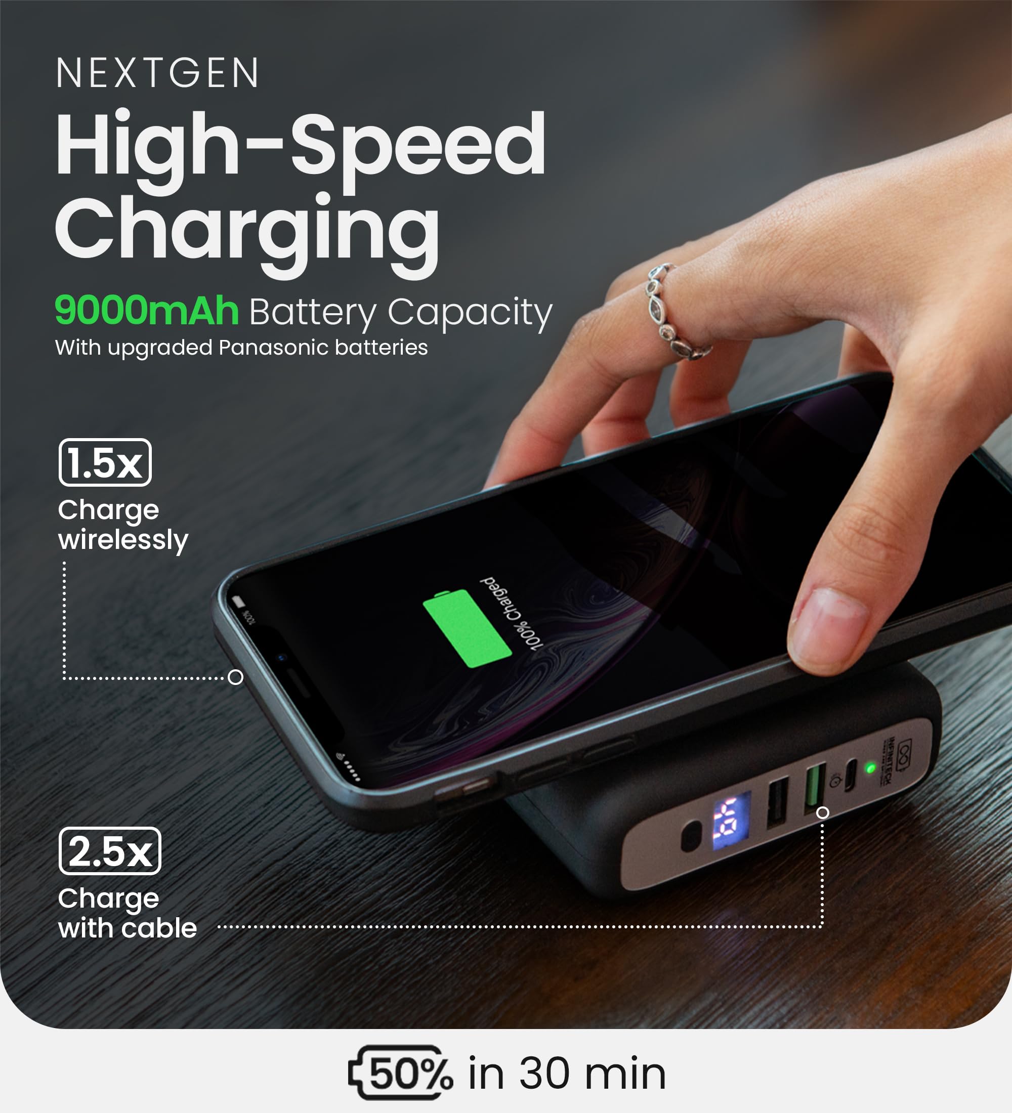 InfinaCore P3 Pandora 10000mAh Portable Power Bank - 3-in-1 Fast Wireless Charger for iPhone 15/14/13, Samsung Galaxy S23/S22 - USB C & USB 2.0 Compatible - Includes Global Travel Adapters - Perfect for Travel, Camping & Emergency Charging - Midnight Black