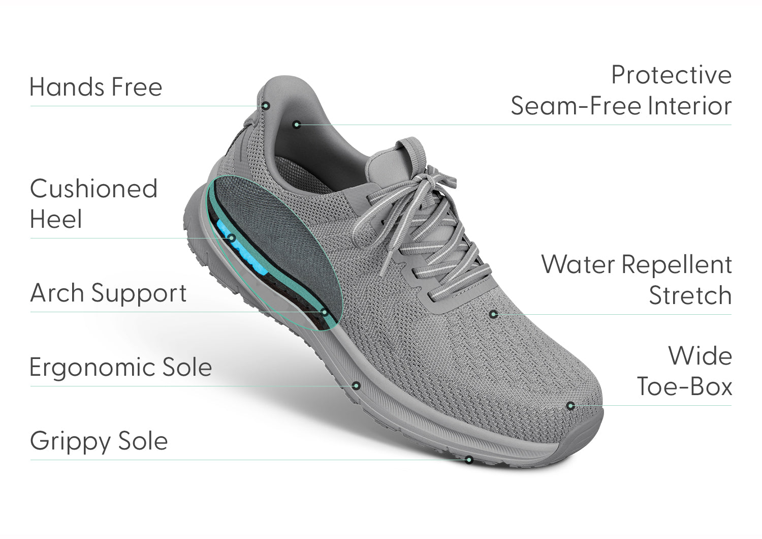 Tilos Hands-Free Bluetooth Headset - Gray/Gray Wireless Earbuds for Running, Gym, Work & Commuting