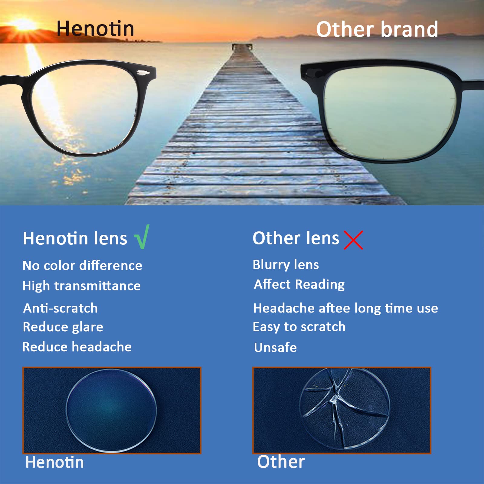Henotin 6 Pack Blue Light Blocking Reading Glasses for Women & Men - Stylish Computer Readers with Leather Case - Perfect for Office Work, Screen Time & Reading