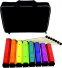 Rhythm Band Resonator Bell Set - 8 Note Musical Instrument for Kids & Classroom - Perfect for Music Education, Early Learning & Playtime
