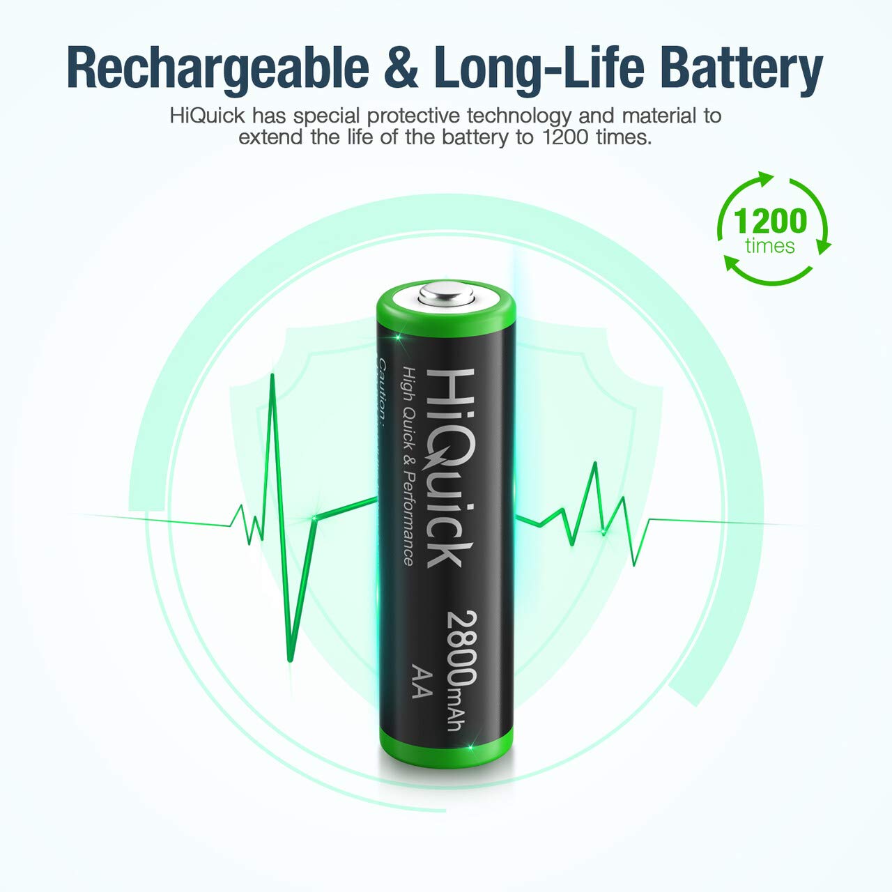 HiQuick 8 Bay Smart Battery Charger with 4AA & 4AAA Batteries + 8 Pack AA Rechargeable Batteries - Fast Charging for Cameras, Toys, Flashlights & Home Electronics