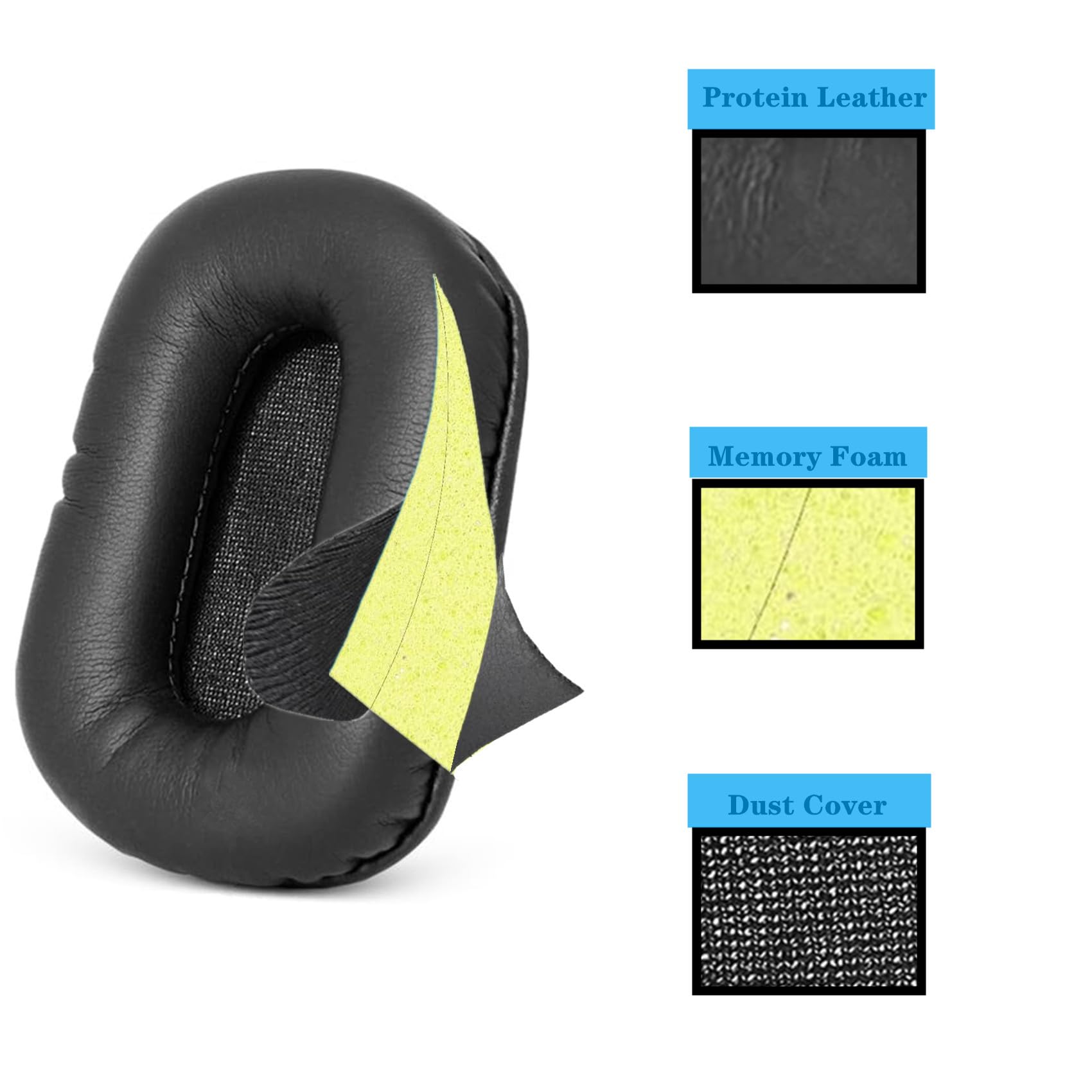 Replacement Ear Pads Cushions for VXI BlueParrott B450-XT/S450-XT/B550-XT - Noise Canceling Bluetooth Headset Protein Leather Earpads - Comfort Upgrade for Truckers & Call Center Professionals