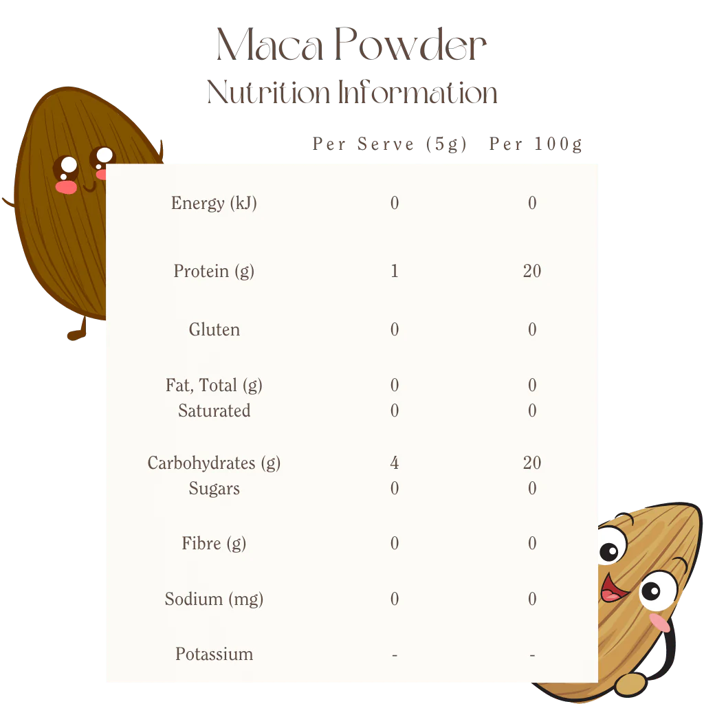 Mindful Foods Organic Maca Powder 140g | Premium Peruvian Superfood for Energy & Vitality | Perfect for Smoothies, Baking & Wellness Drinks