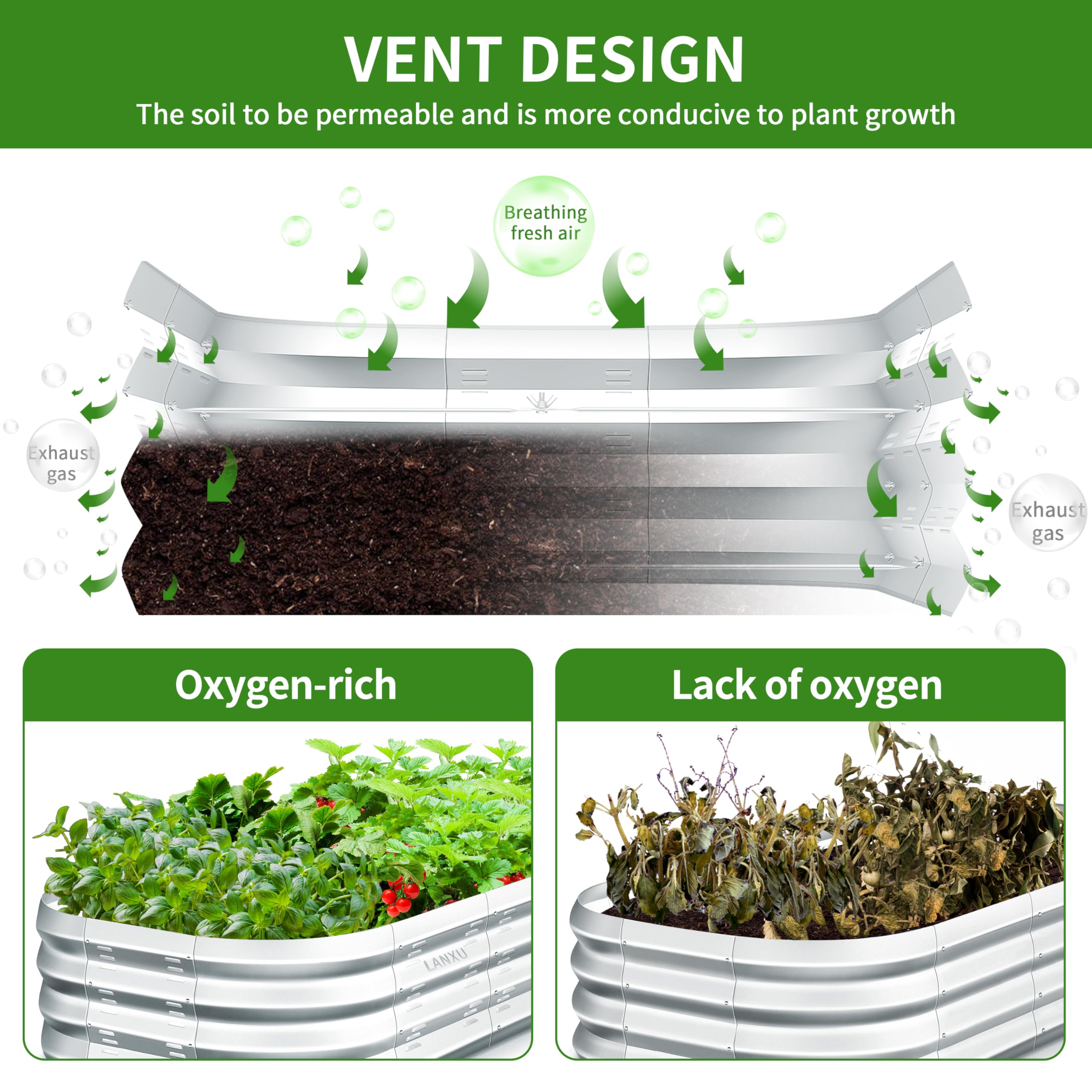 Galvanized Steel Raised Garden Bed Kit - 5x3x1FT Metal Planter Box with Breathable Side Vents - Durable 0.6MM Thickness for Vegetables, Flowers & Herbs - Perfect for Backyard, Patio & Urban Gardening - Large Square Silver Outdoor Planter