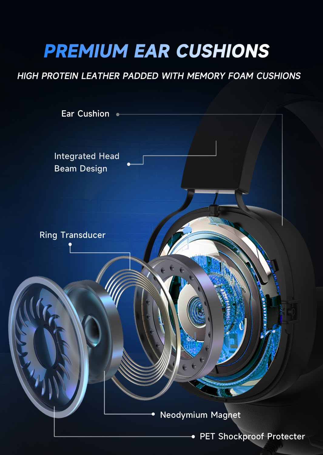 RYR USB Gaming Headset for PC & PS5 - Noise Cancelling Mic, 7.1 Surround Sound, RGB Lighting, 50mm Drivers - Wired Headphones for PS4, Mac, Laptop (Black) | Perfect for Competitive Gaming & Streaming