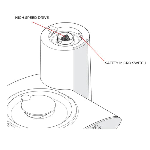 Original Bosch Mixer Replacement Blender Drive Coupling - Compatible with Various Bosch Blenders - Durable & Easy to Install - Perfect for Smoothies, Baking & Food Prep