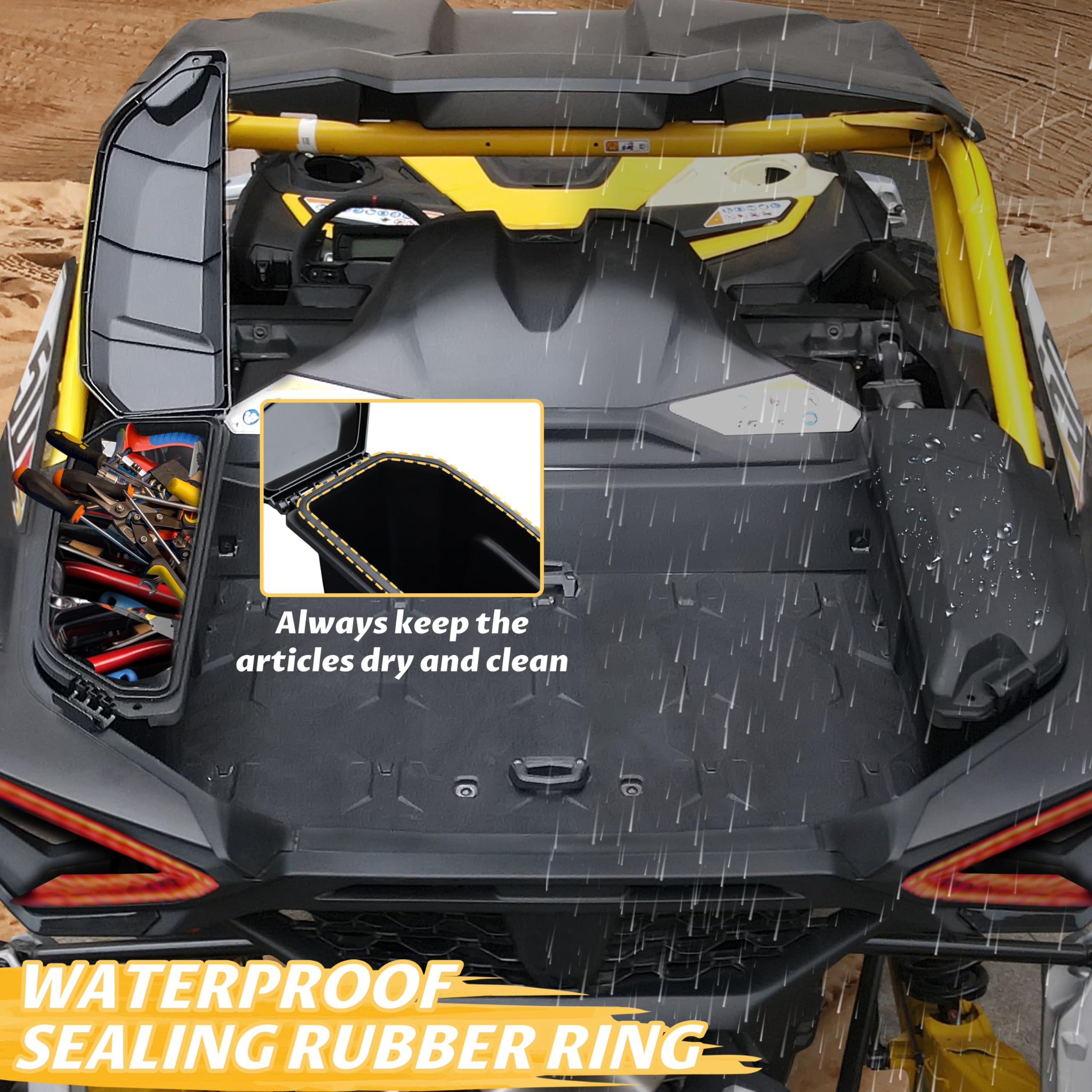 SAUTVS UTV Rear 13.5L Side Cargo Storage Boxes for Can-Am Maverick R & Maverick R MAX X RS (2024+ Models) - Water Resistant Poly Tool Box Accessories (2PCS, Replaces #715007372) - Perfect for Off-Road Gear Organization & Outdoor Adventures