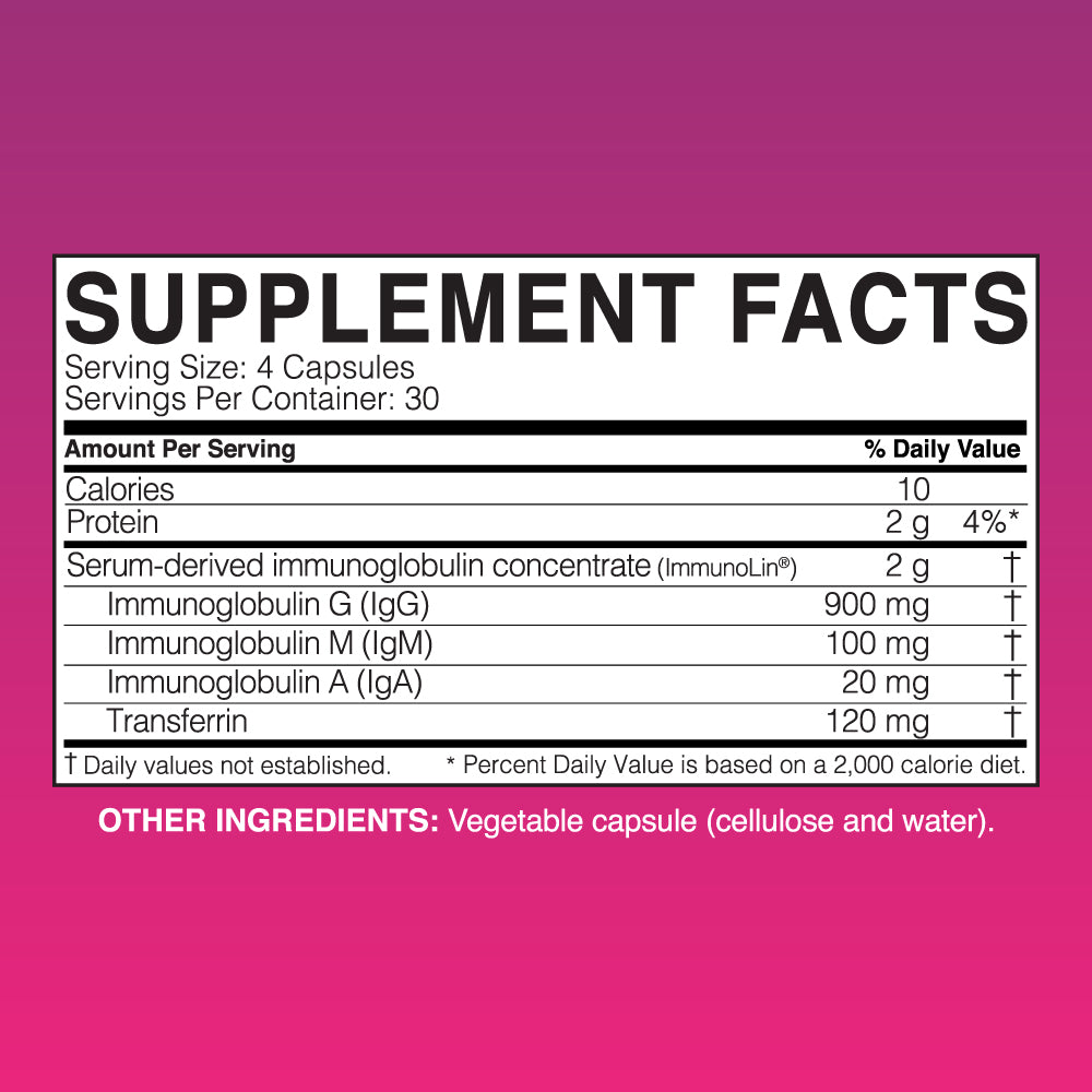 Mega IgG 2000 Capsules - High Potency Immune Support Supplement for Adults - Boost Immunity & Wellness Daily