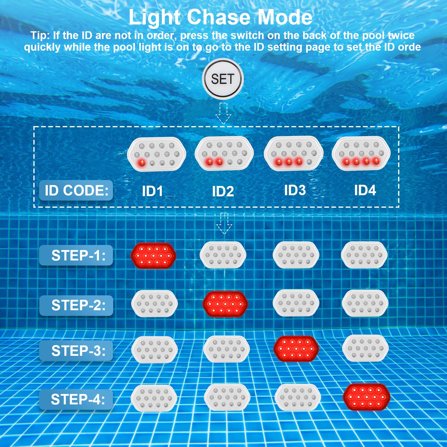 Rechargeable Submersible LED Pool Lights - 16 Color Chase Mode, IP68 Waterproof, Floating Lights with Remote (4 Pack) | Perfect for Inground Pools, Hot Tubs, and Backyard Water Features