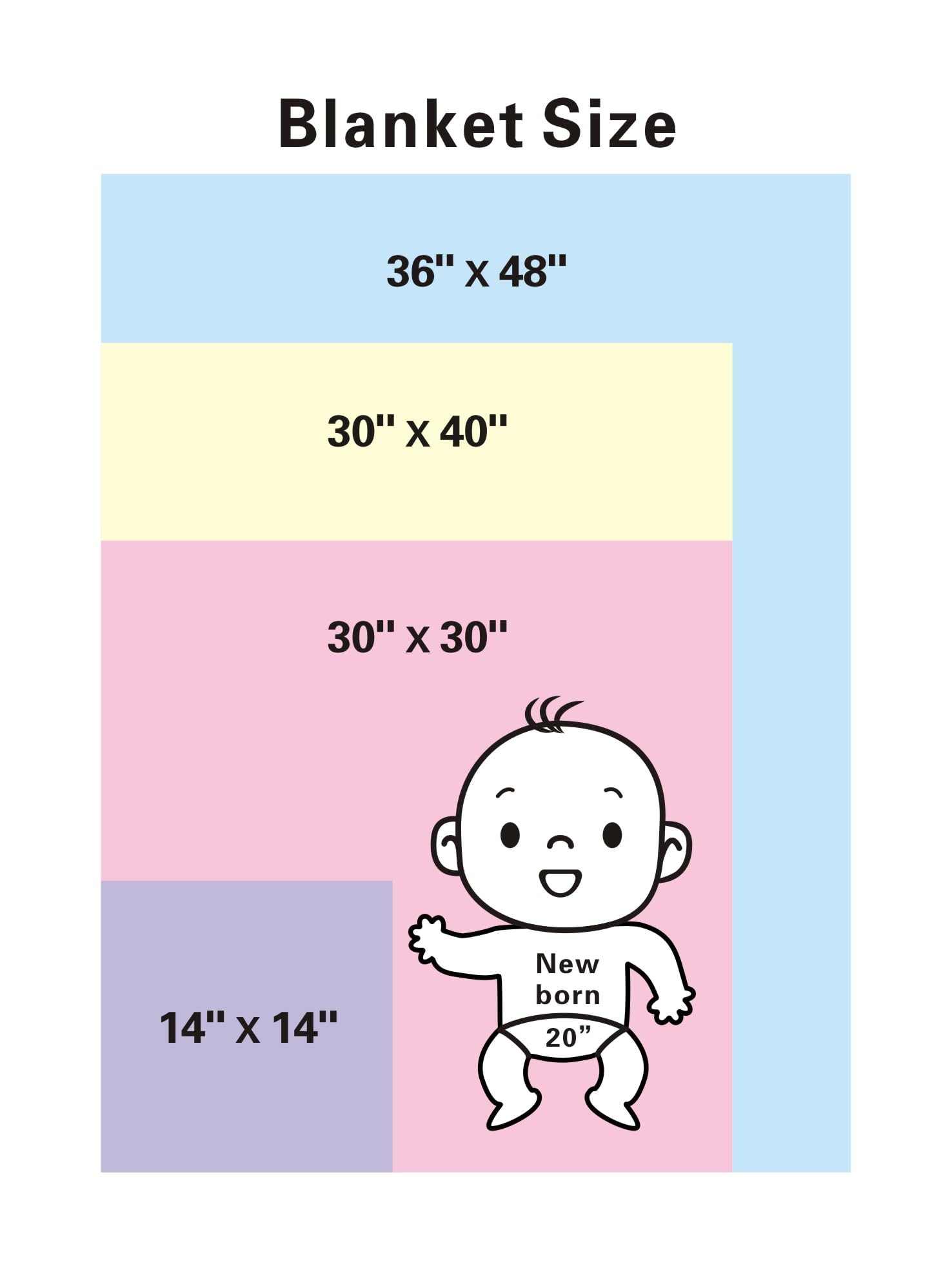 American Baby Company Heavenly Soft Chenille Blanket Set - 30