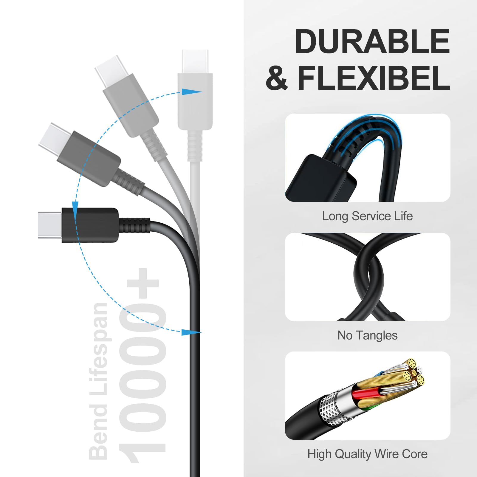 45W Super Fast USB C Wall Charger with 10FT Cable (2-Pack) - PD 3.0 Quick Charge for Samsung Galaxy S25/S24/S23/S22/S21/S20/S10/S8/Note 20 Series - Perfect for Home, Office & Travel Charging