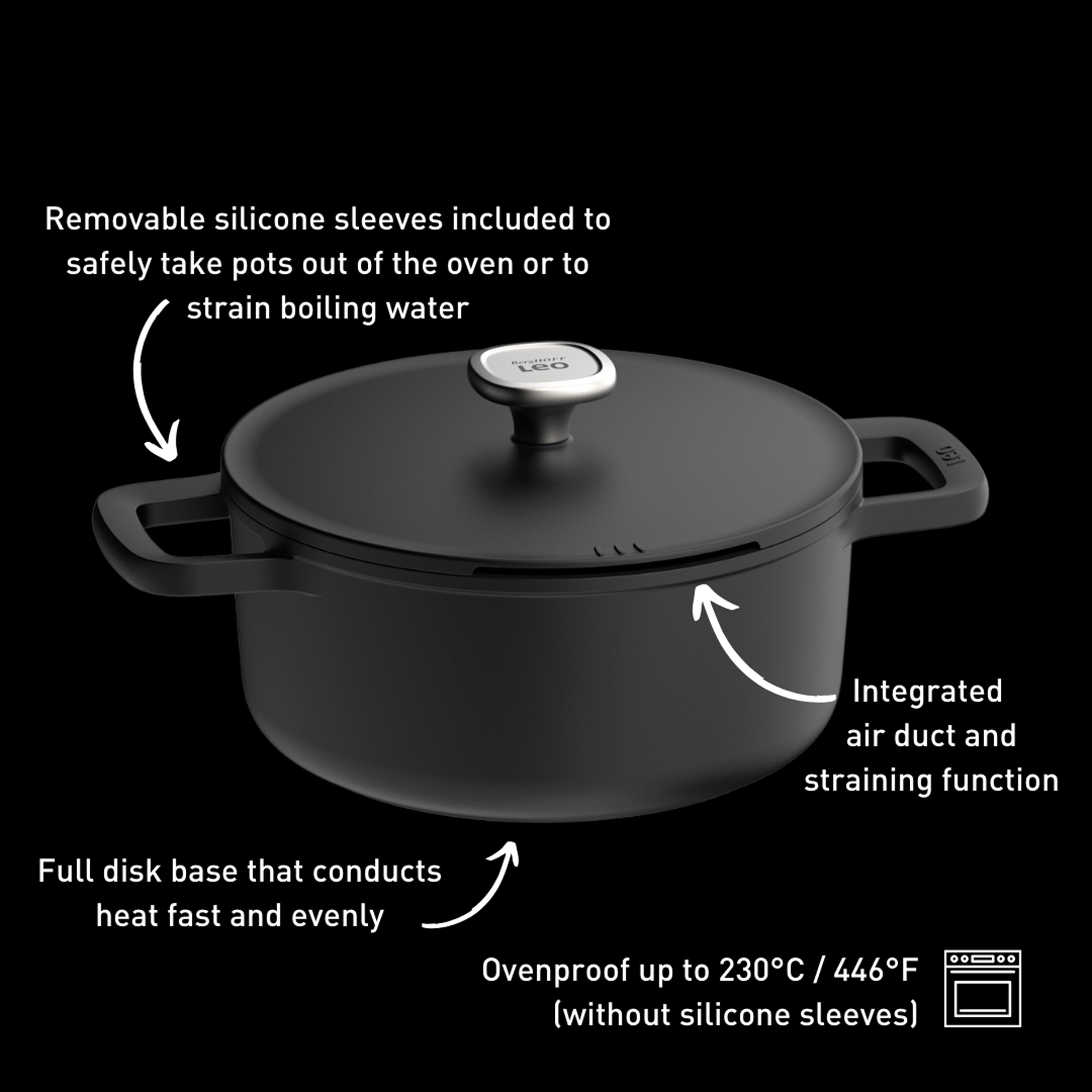 BergHOFF Leo Phantom Nonstick Ceramic 10-Inch Stockpot 5.8 Quart with Lid - Eco-Friendly Recycled Material - Perfect for Soups, Stews & Pasta Cooking
