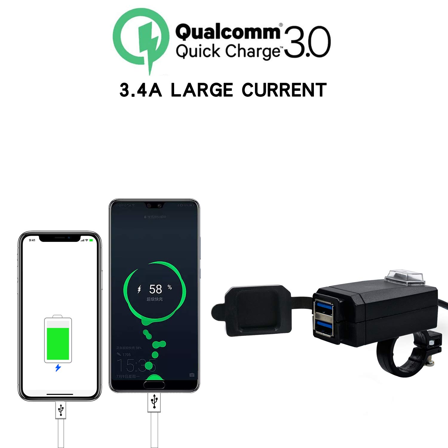 Waterproof Motorcycle Phone Charger with Dual QC 3.0 USB Ports & On/Off Switch - Fast Charging for Smartphones, Tablets, GPS Devices - Perfect for Motorcycle Rides, Road Trips & Outdoor Adventures