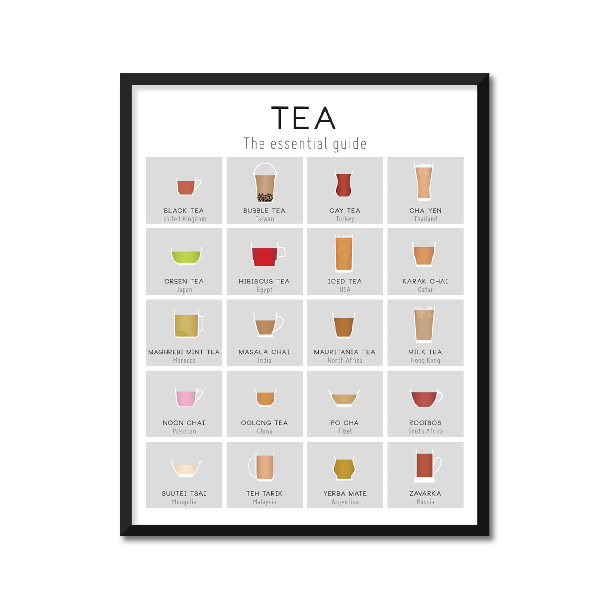 Premium Coffee Tea Wine & Beer Infographic Poster - 17x22