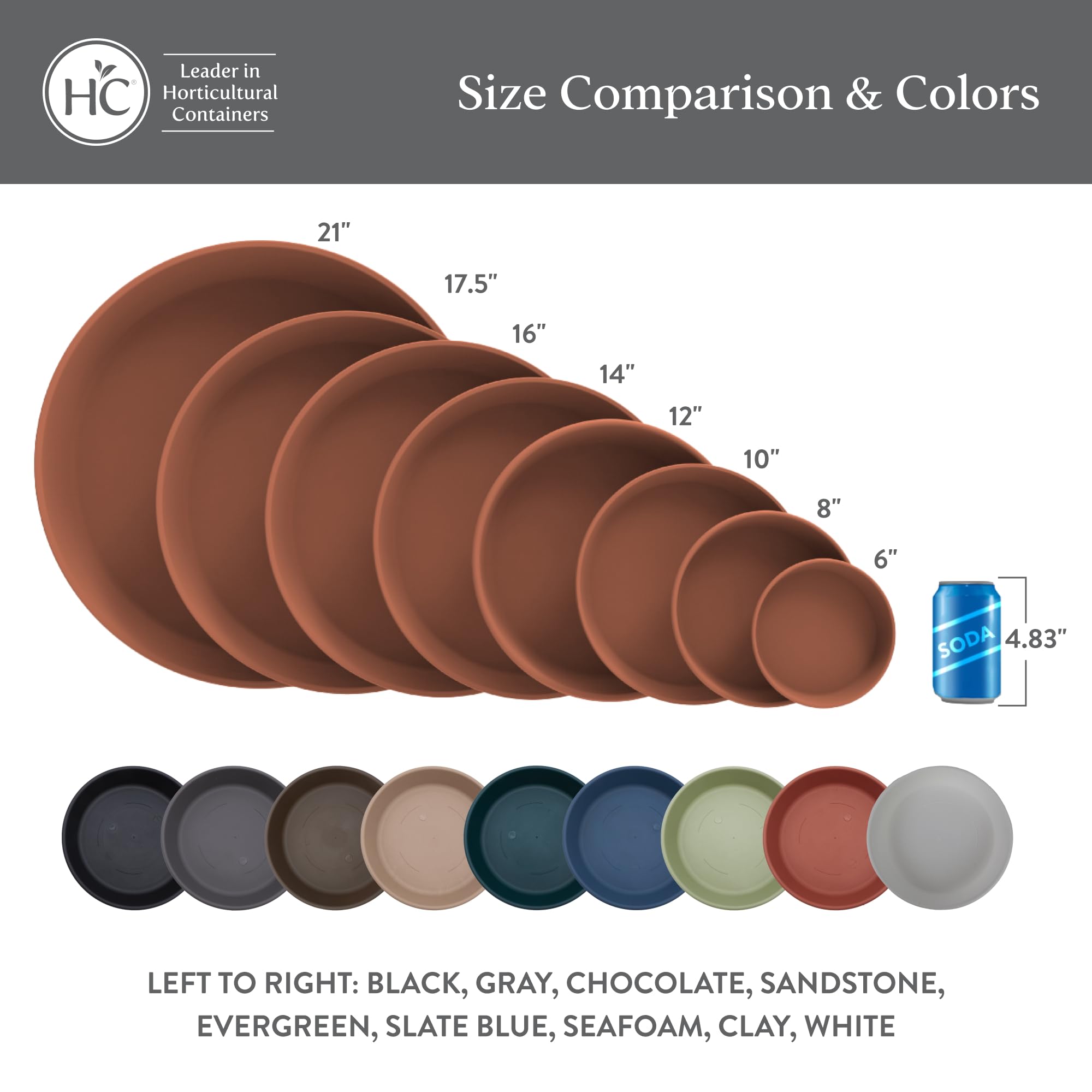 The HC Companies 12 Inch Round Plastic Plant Saucer - Indoor Outdoor Plant Trays for Pots, 12.5