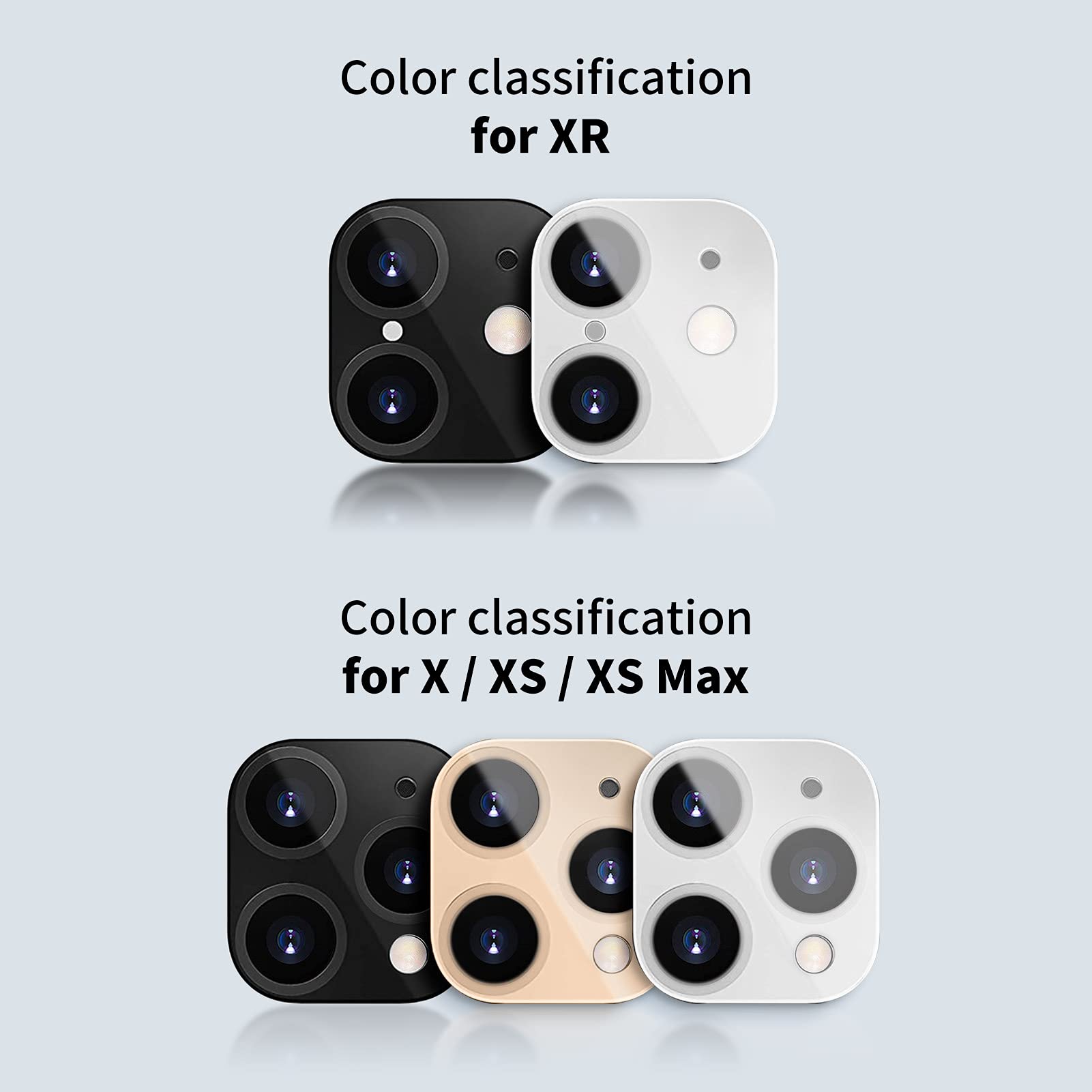 LucBuy Ultra Thin Clear Tempered Glass Camera Lens Protector for iPhone XR/11 - Anti-Scratch Rear Lens Cover Film | Perfect for Outdoor Photography & Travel Protection