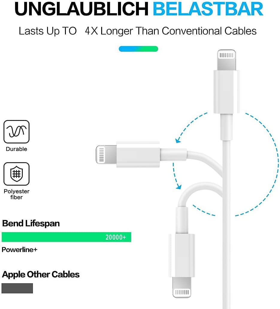 3-Pack MFi Certified USB C to Lightning Cable 6FT - Fast Charging & Power Delivery for iPhone 14/13/12/11/XS/XR/X/8 & iPad - Perfect for Home, Office & Travel (White)
