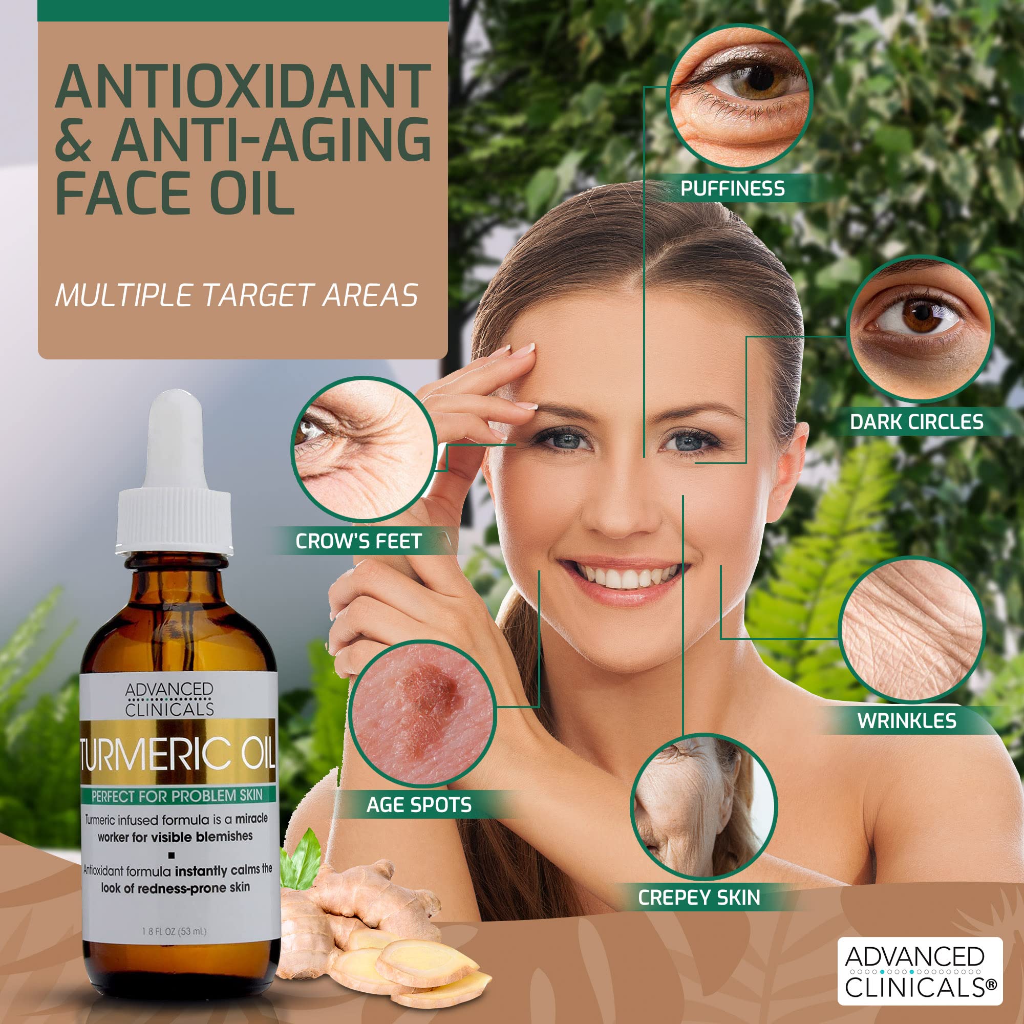 Advanced Clinicals Turmeric Oil Facial Serum - Moisturizing Skincare with Rose Extract & Jojoba Oil for Dry Skin, Redness & Blemishes - 1.8 Fl Oz (Pack of 2) - Perfect for Daily Hydration & Evening Skin Repair Routine