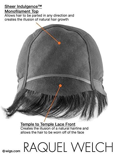 Raquel Welch Wigs Winner Avg Cap Short Pixie Wig - Chestnut Brown Synthetic Hair with Wispy Bangs & Tapered Neckline | Vibralite Fiber for Natural Look | Includes Comb & Hair Loss Booklet | Perfect for Daily Wear, Cosplay & Hair Loss Solutions
