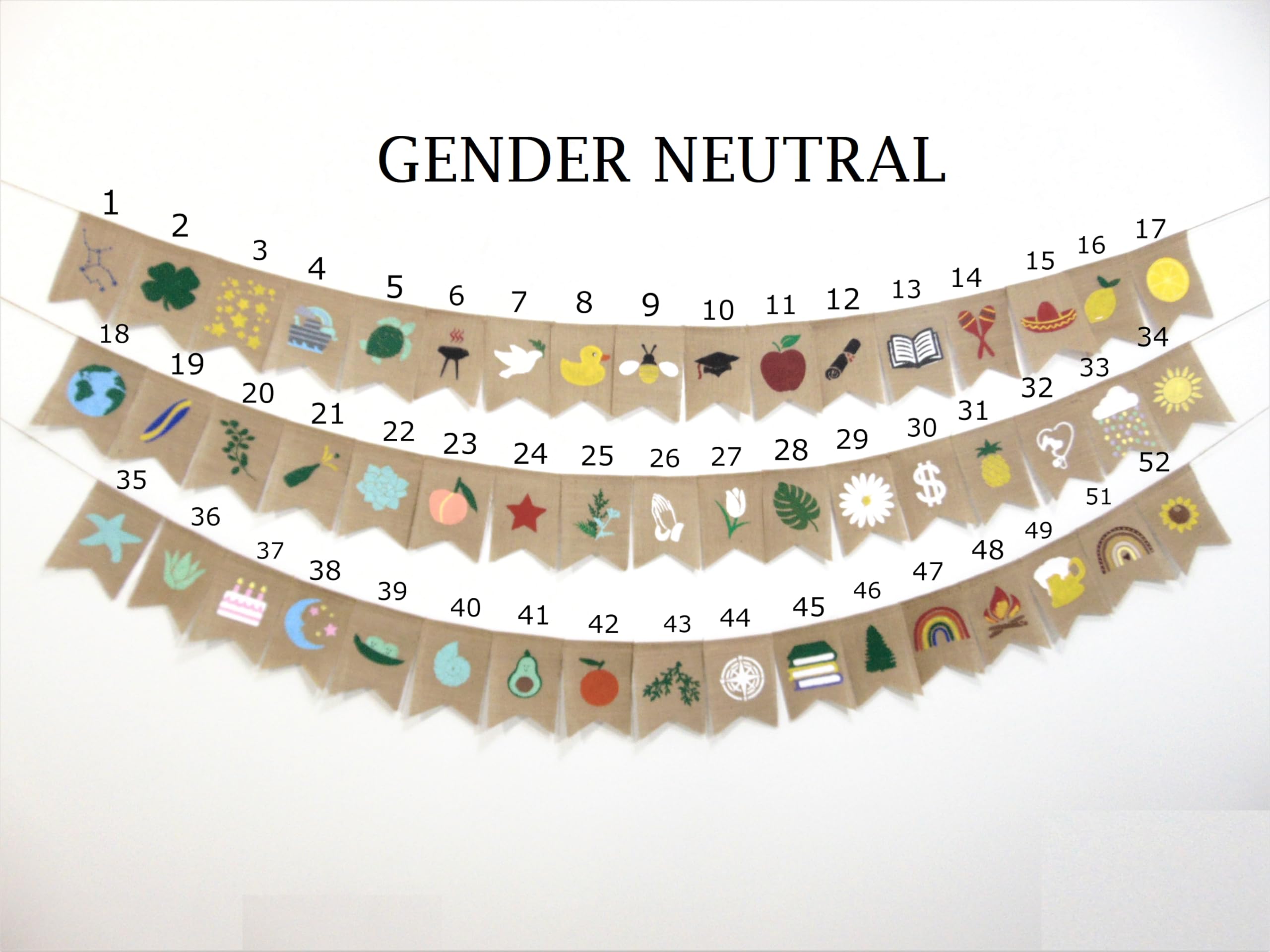 Custom Personalized Welcome Home Baby Banner - Burlap Baby Shower Decorations for Newborn Nursery & Gender Reveal Party Decor