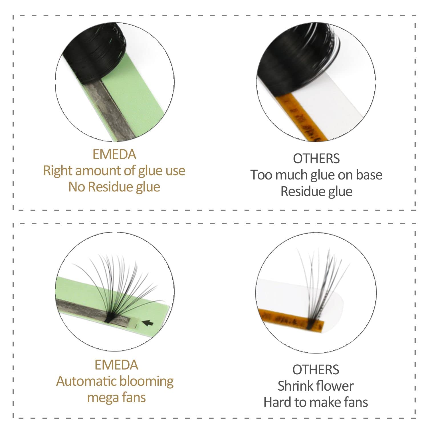 EMEDA Volume Lash Extensions - C Curl 0.07 13mm Self-Fanning Eyelashes for Fast Blooming (2D-10D) | Professional Salon Quality | Perfect for Bridal, Party & Everyday Glam Makeup Looks
