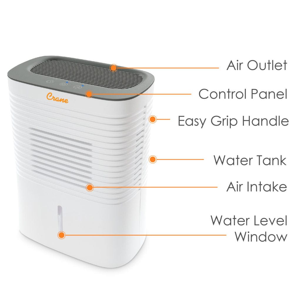Best Crane Dehumidifier for Home & Basement - Powerful Moisture Absorber for Large Rooms, Bedrooms, Bathrooms - Quiet & Energy Efficient Air Dryer for Damp Spaces