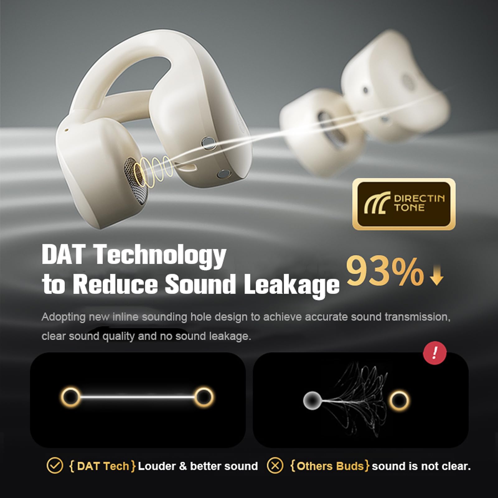 Wireless Open Ear Clip-On Earbuds - Bluetooth Bone Conduction Headphones for Small Ears | Comfortable Earclip Design for Running, Cycling & Workouts