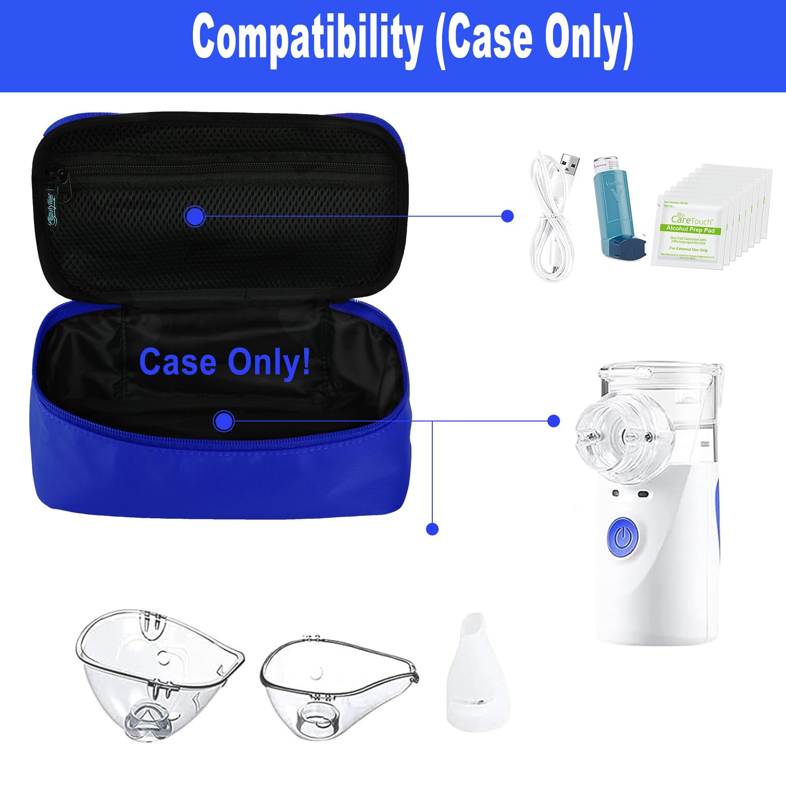 Portable Nebulizer Travel Case for Kids & Adults - Asthma Inhaler Holder with Mesh Medicine Pocket - Blue Carrying Bag for Home, Travel & Emergency Use