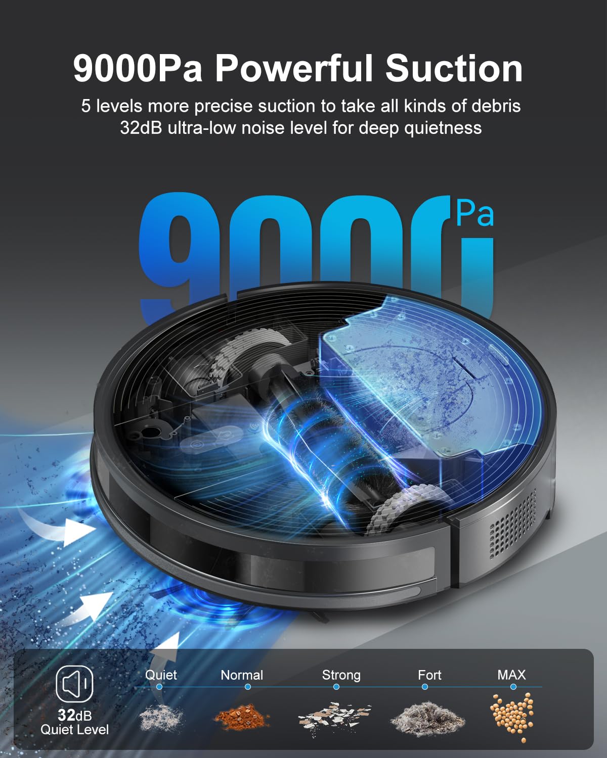 Smart Robot Vacuum Cleaner with Self-Emptying Station - 9000Pa Strong Suction, 85 Days Dust Bin, WiFi/Alexa App Control - Perfect for Hardwood Floors, Low-Pile Carpets & Pet Hair - Ideal for Homes with Pets, Allergies & Busy Families