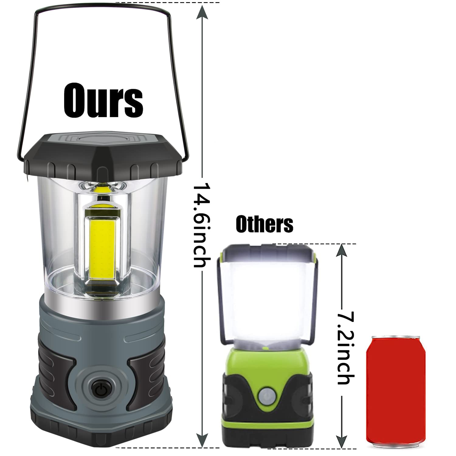 1500 Lumen LED Camping Lantern - Battery Powered COB Light with 4 D Batteries Included | Perfect for Outdoor Camping, Hiking, Emergency Kits & Power Outages