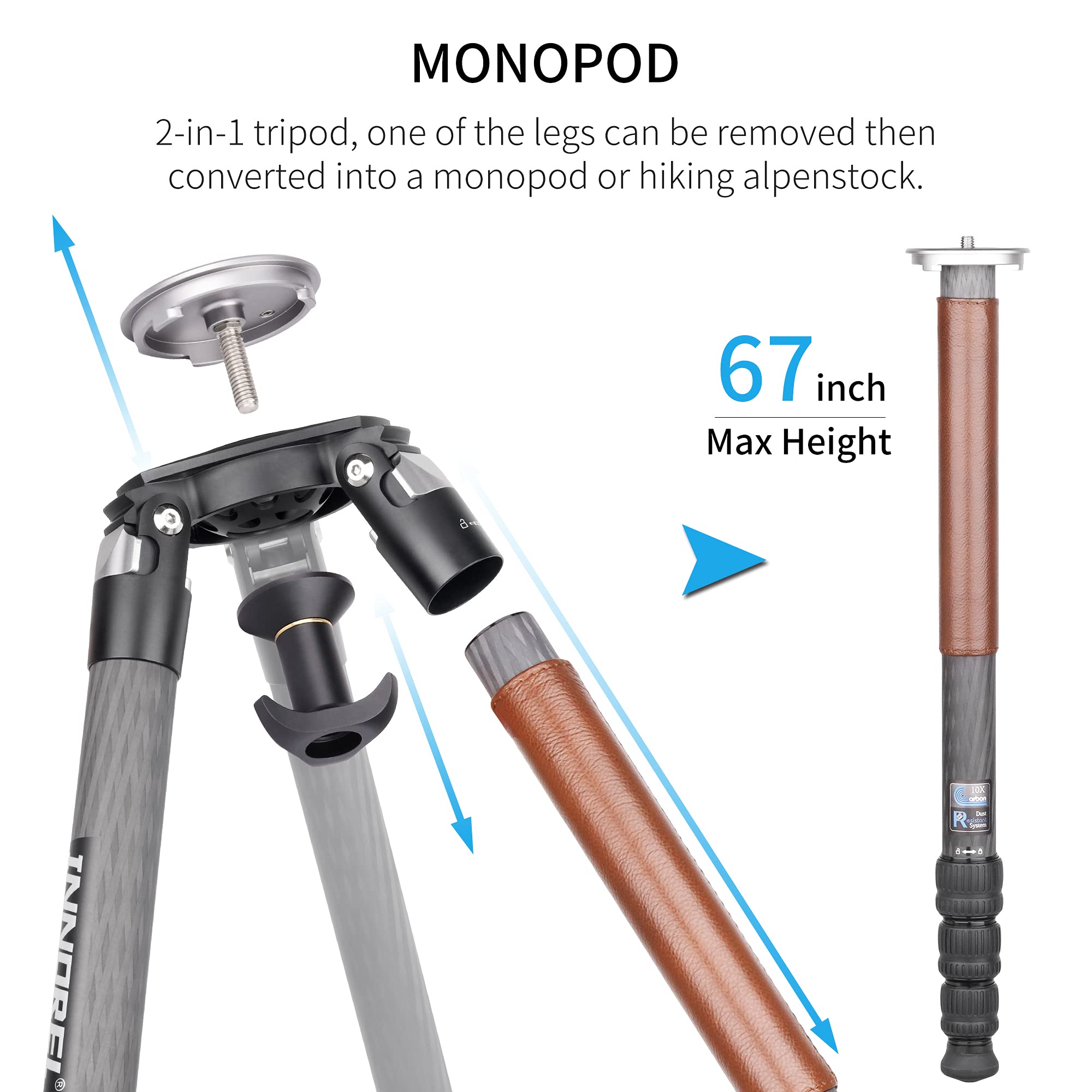 INNOREL ST344C Professional Carbon Fiber Tripod - Heavy Duty Camera Stand with 75mm Bowl Adapter, 34.4mm Tube Legs, 77.2 lbs Load Capacity (35kg), 63