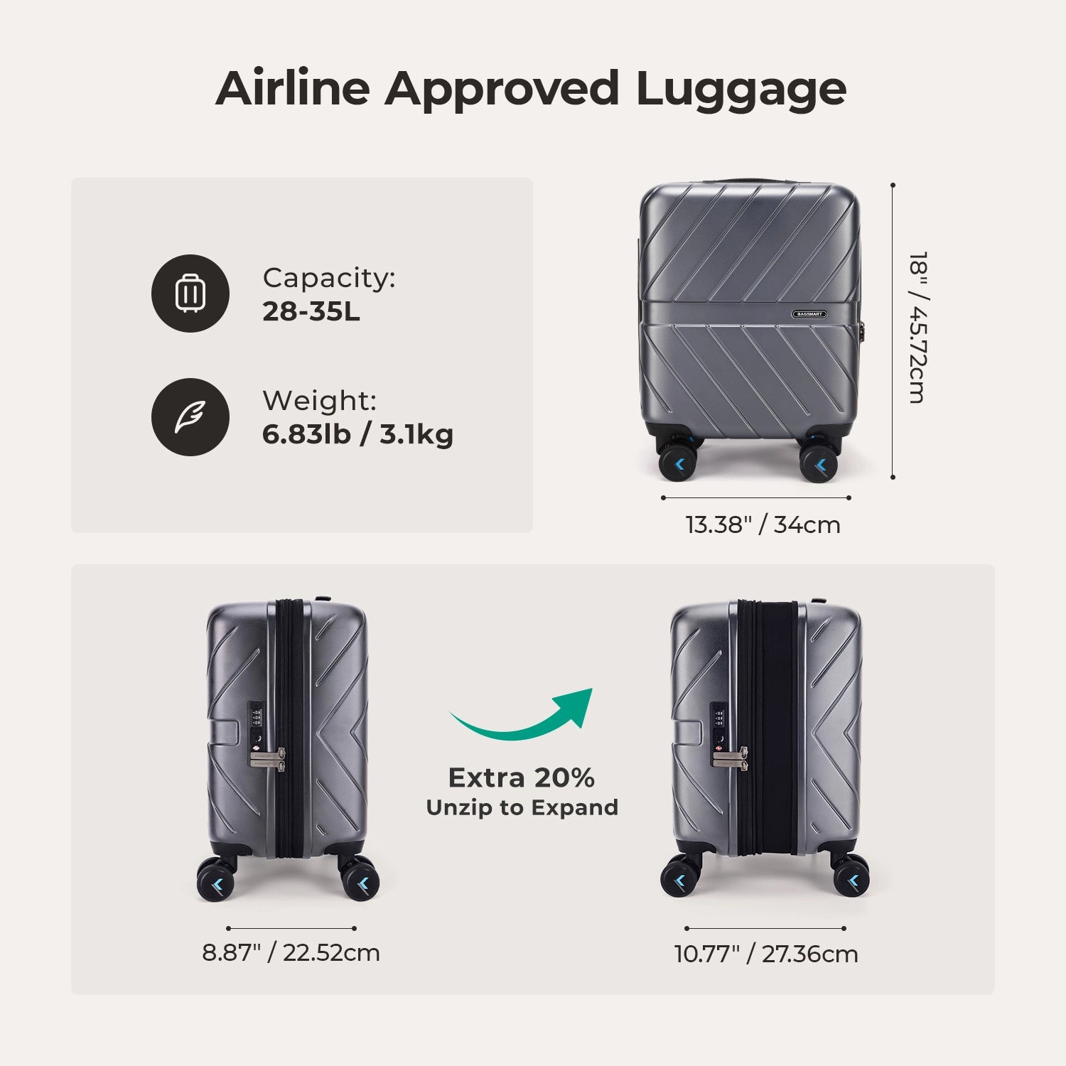 Daren 16-20 Inch Lightweight Hardside Carry On Luggage - Perfect for Air Travel, Business Trips & Weekend Getaways