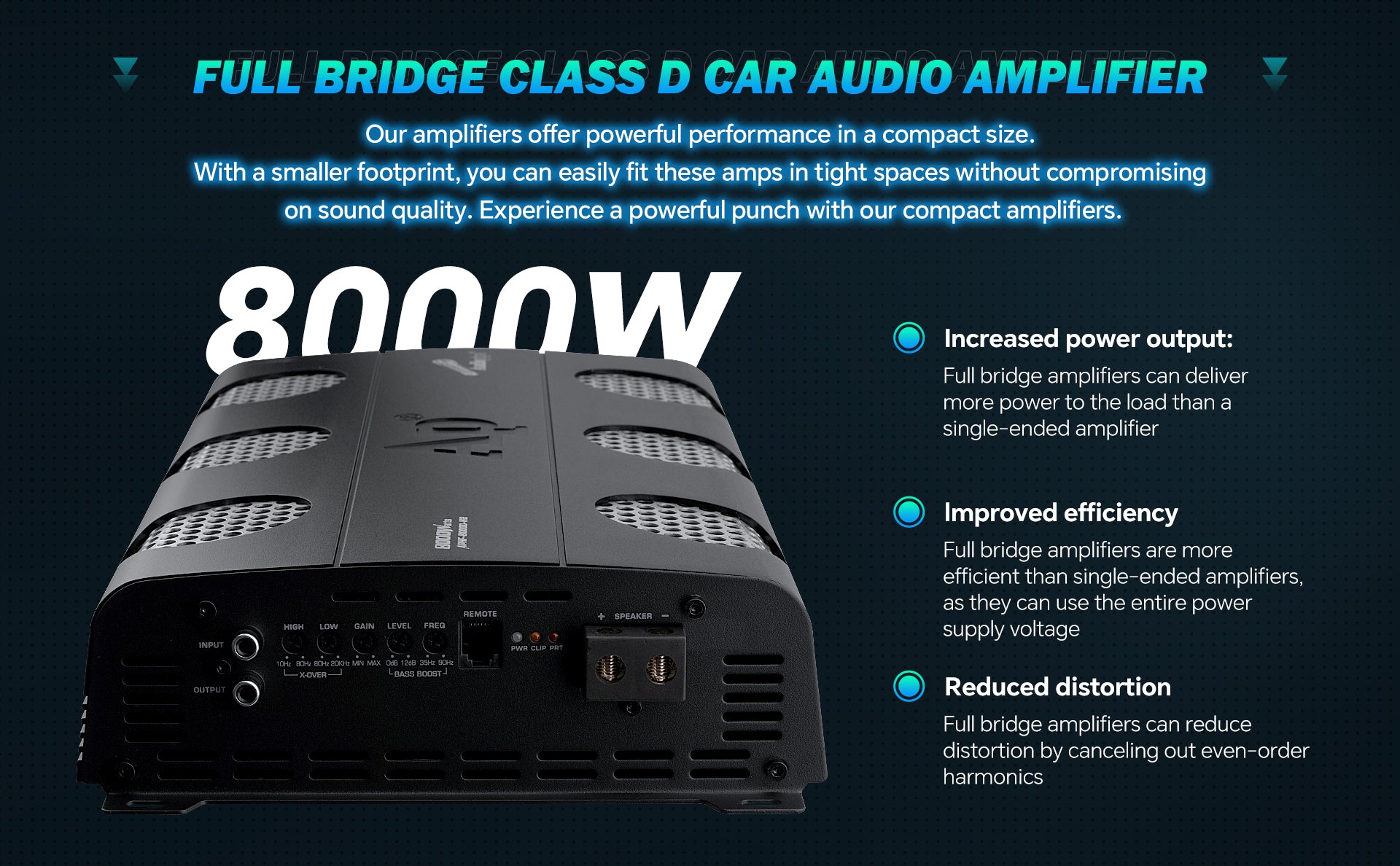 8000W Full Range Class D Mosfet Power Amplifier APHF-8000D H2 - Professional Car Audio & Home Theater Sound System Amplifier for DJs, Concerts, and Live Performances