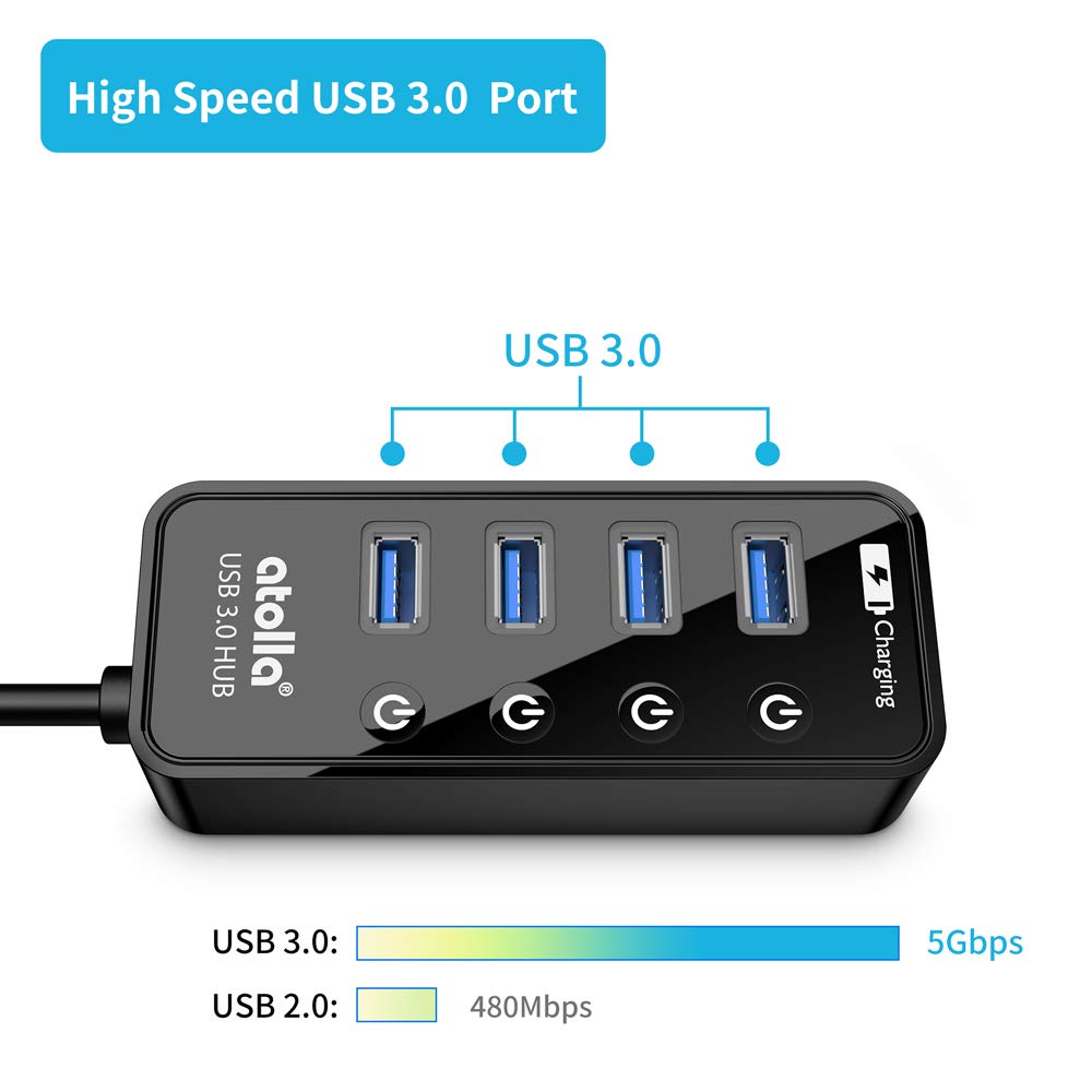 Atolla 4-Port USB 3.0 Hub with On/Off Switches & 1 Charging Port - High Speed Data Transfer (2ft Cable) for Laptop, PC, Mac - Perfect for Home Office, Gaming & Multi-Device Setup
