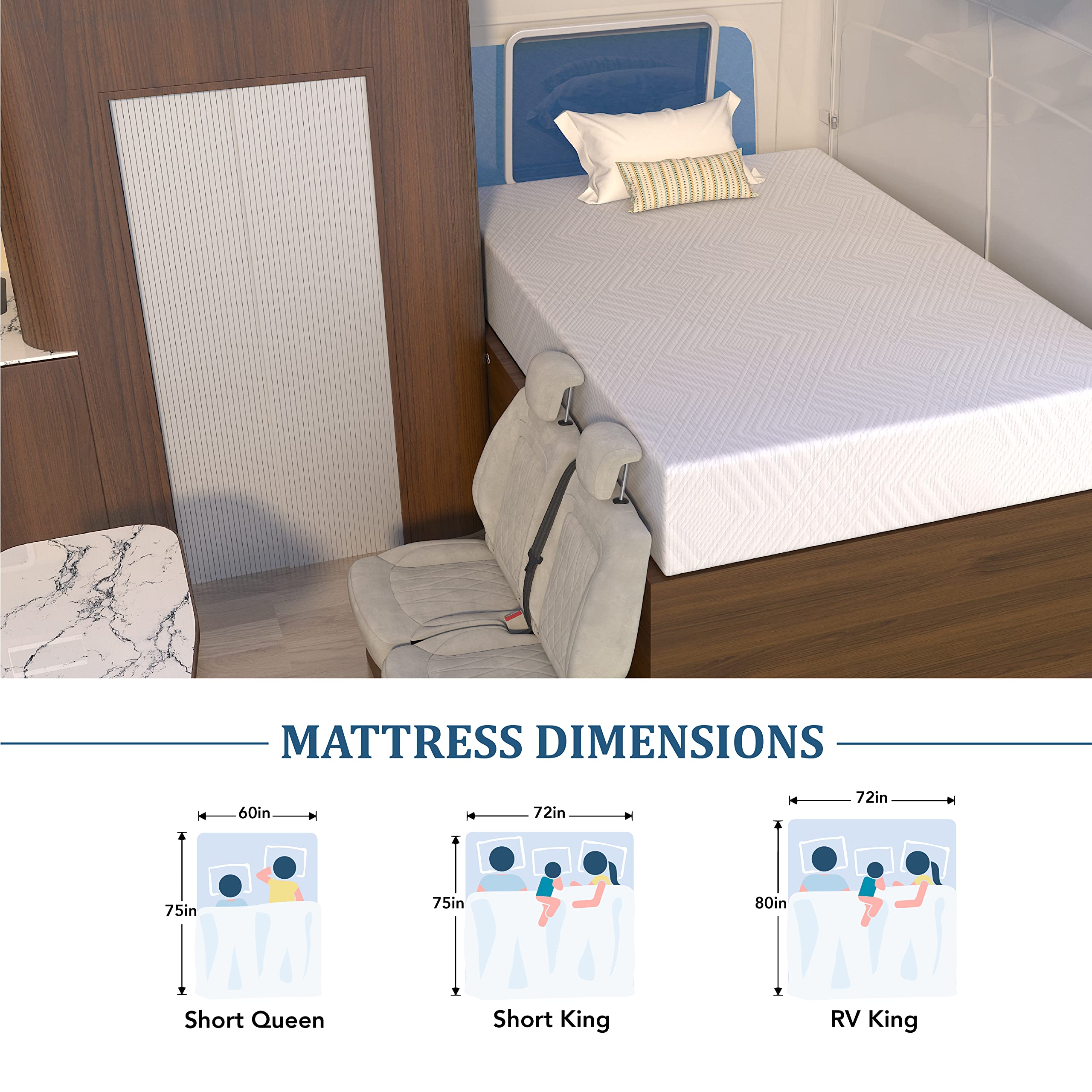 EGO White 10 Inch Short King Memory Foam RV Mattress with Cooling Gel & Green Tea Infusion - CertiPUR-US Certified Medium Firm Mattress for RVs, Campers, Trailers (72