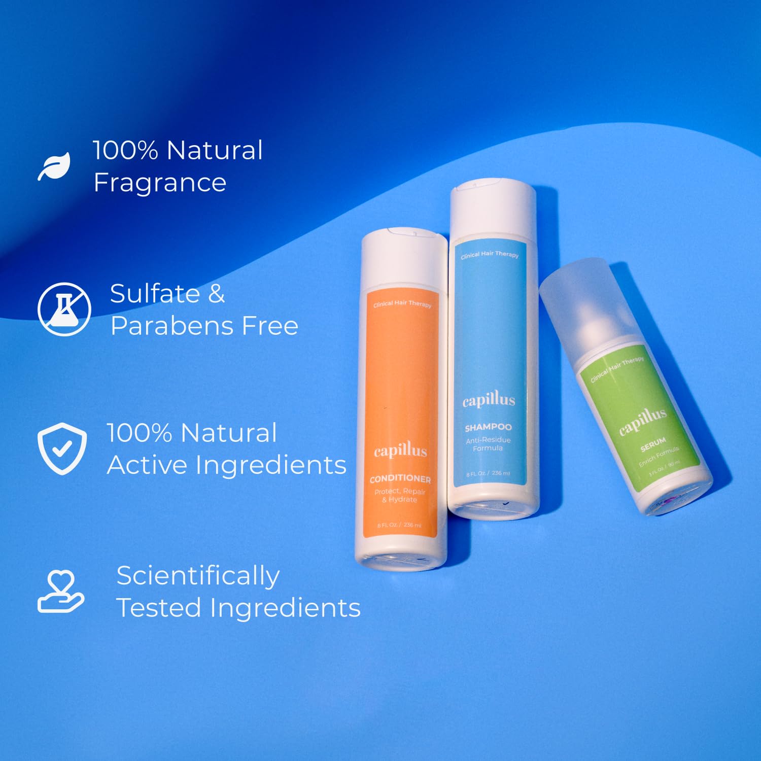 **Capillus Synergy Kit - Hair Growth Shampoo, Conditioner & Enrich Serum for Men & Women | Locks in Nutrients & Moisture | Promotes Healthy Hair Growth | Perfect for Thinning Hair & Scalp Care**    *(Use Case: Ideal for daily hair care routines, combating hair thinning, and promoting thicker, healthier-looking hair at home.)*