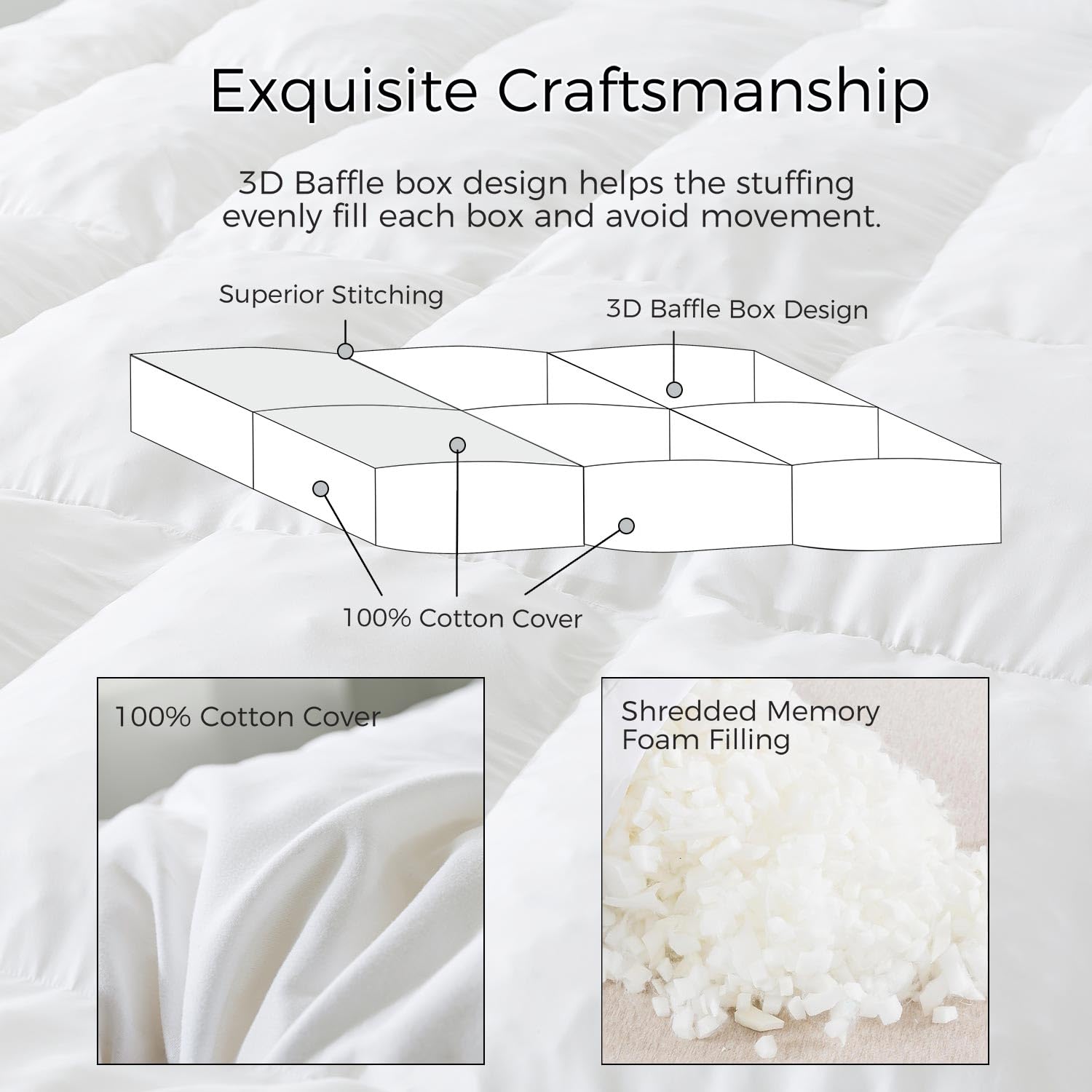 5 Inch Memory Foam Mattress Topper Queen Size - Breathable 100% Cotton Cover with Fluffy Shredded Memory Foam, Anti-Slip Bottom & 4 Anchor Elastic Bands (80x60x5 Inch) - Perfect for Back Pain Relief, Guest Beds & Enhancing Sleep Comfort