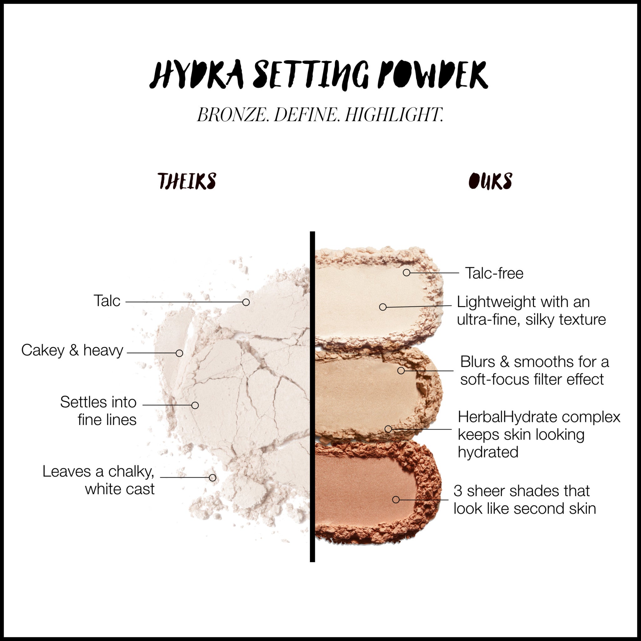 Hydra Setting Powder - Translucent Loose Face Powder for Makeup, Oil Control & Long-Lasting Wear | Perfect for Daily Use, Photo Shoots & Special Events