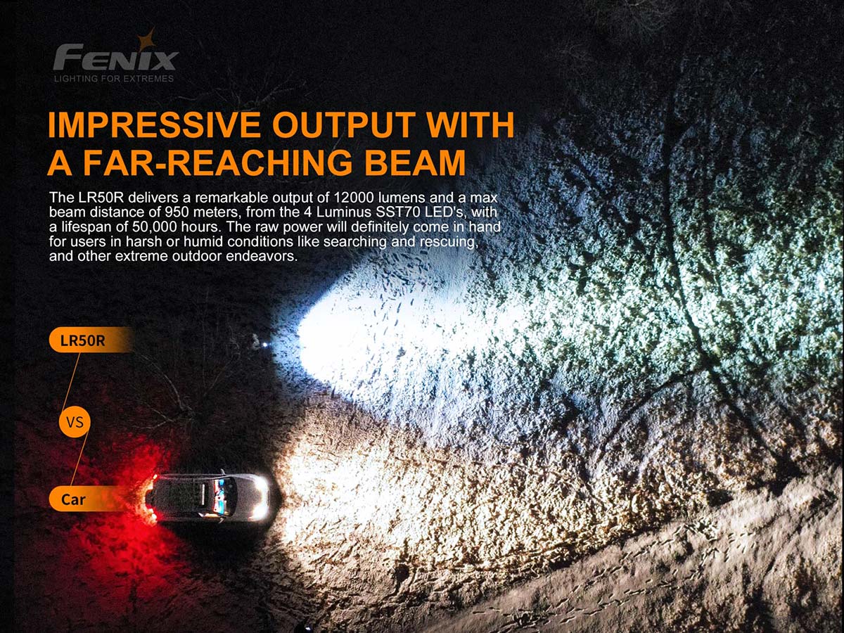 Fenix LR50R Rechargeable Flashlight - 12000 Lumen Ultra Bright LED Spotlight for Camping, Hiking, Emergency & Outdoor Adventures
